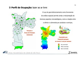 Atlas Mercadologico de São Paulo