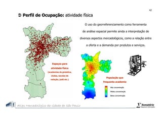 Atlas Mercadologico de São Paulo