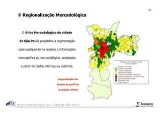 Atlas Mercadologico de São Paulo