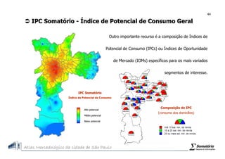 Atlas Mercadologico de São Paulo