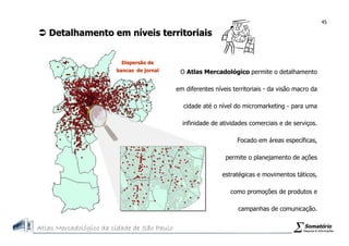 Atlas Mercadologico de São Paulo
