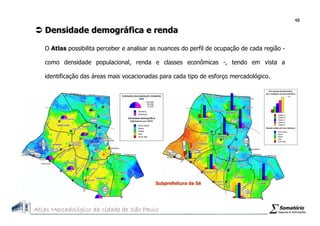 Atlas Mercadologico de São Paulo