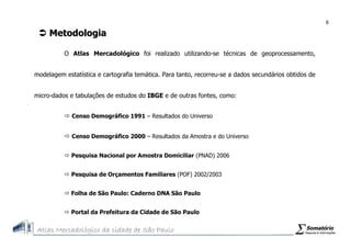Atlas Mercadologico de São Paulo