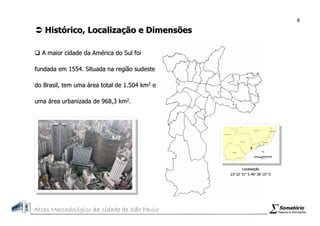 Atlas Mercadologico de São Paulo