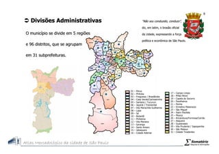 Atlas Mercadologico de São Paulo