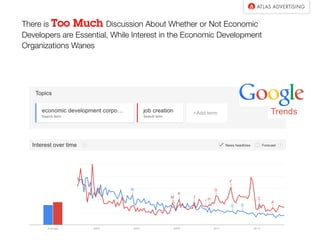 There is Too Much Discussion About Whether or Not Economic
Developers are Essential, While Interest in Economic Development
Organizations Wanes
 