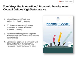 Four Ways the International Economic Development
Council Defines High Performance

1.  Internal Segment (Employee
satisfaction, funding sources)
2.  ED Program Segment (Business
Attraction, Business Retention,
Business Creation)
3.  Relationship Management Segment
(Relationships with internal and external
stakeholders)

4.  Community Segment (Community well
being, in terms of demographics,
workforce, household income, etc.)

 