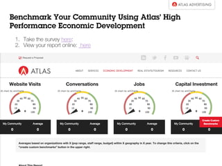 Benchmark Your Community Using Atlas’ High
Performance Economic Development
1.  Take the survey here:
2.  View your report online: here
 