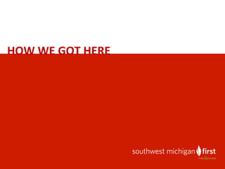 HOW	
  WE	
  GOT	
  HERE	
  
 