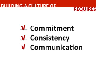 BUILDING	
  A	
  CULTURE	
  OF	
  
RESPONSIBILITY	
  
REQUIRES	
  
Commitment	
  
Consistency	
  	
  
Communica0on	
  
√	
  
√	
  
√	
  
 