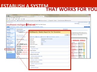 ESTABLISH	
  A	
  SYSTEM	
  
THAT	
  WORKS	
  FOR	
  YOU
 