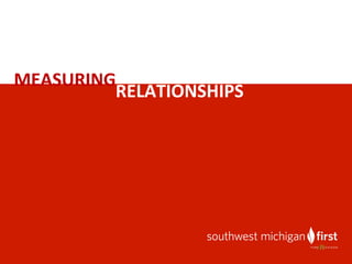 MEASURING	
  
RELATIONSHIPS	
  
 