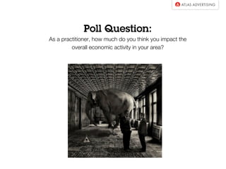 Poll Question:
As a practitioner, how much do you think you impact the
overall economic activity in your area? 
 