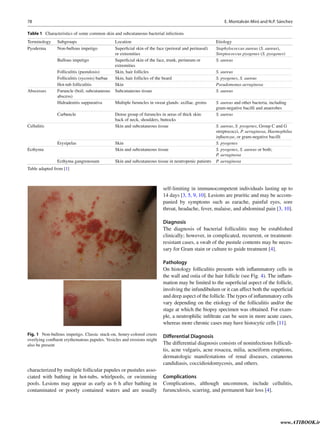 Carvbuncle Back Atlas of Dermatology in Internal Medicine. 2012.pdf
