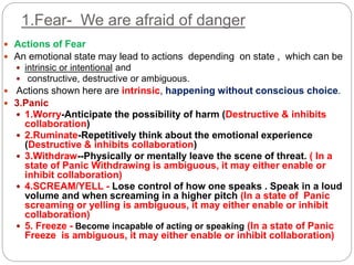 Atlas of emotions part 3 (Fear) | PPT
