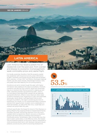 A Cushman  Wakefield Capital Markets Research PublicationA Cushman  Wakefield Capital Markets Research Publication
LATIN AMERICA
Investment activity fell considerably by 53.5% in 2015
53.5%
0
1
2
5
4
3
9.4%
10.0%
9.8%
9.6%
10.8%
10.4%
10.6%
10.2%
11.0%
11.2%
QuarterlyInvestmentVolumes(US$bn)
All-SectorAveragePrimeYield
Q408Q407 Q409 Q410 Q411 Q412 Q413 Q415Q414
6
Fig 10: LATIN AMERICA PROPERTY INVESTMENT VOLUMES
Investment Volume Yield (ex multifamily)
Source: Cushman  Wakefield, RCA
Latin America has faced a potent mix of
headwinds over the past year, from scandal
and disease to economic mismanagement,
weak commodity prices and capital flight.
It is hardly surprising, therefore, that the property market
has weakened, with investment activity down 53% thanks
to falls in domestic and foreign buying. Brazil saw the largest
fall in volumes – of over 70% – but Mexico, the largest regional
market, was also down sharply. Interestingly however, rents
and yields have held relativity firm for prime property.
Conditions are set to remain tough this year, with higher
US interest rates adding to the region’s problems. However,
conditions are also far from uniform. Brazil and Venezuela
may be in recession but Mexican growth is edging up and
Chile, Colombia and Peru are performing well – and it’s
no coincidence that these three markets are all relatively
successful reformers. What is more, there are other areas
of reform emerging, from Argentina to Cuba, and potentially
Venezuela. Hence while it will take Brazil time to work
through its problems, the region overall may be close to
bottoming. As a result, it is no surprise that there is growing
interest from opportunistic investors and a stabilization in
financial markets, as well as the Zika virus, could help turn
interest into action later this year.
In Brazil specifically, the hoped for boost of the Olympics is
being offset by the ongoing threat of impeachment facing
President Rousseff, distracting attention from the much
needed reform programme. Brazil’s recovery is therefore
going to be slow without a marked improvement in
commodity prices. Nonetheless, after strong falls over the
past 3 years, particularly in net effective rents, the market
may be drawing towards its low point. Mexico meanwhile is
more promising short term, with domestic demand robust,
aided by social security reforms boosting employment.
RIO DE JANEIRO, BRAZIL
12 ATLAS OUTLOOK
 