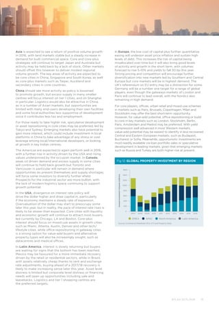 Asia is expected to see a return of positive volume growth
in 2016, with land markets stable but a steady increase in
demand for built commercial space. Core and core-plus
strategies will continue to target Japan and Australia but
activity may be held back by a lack of stock. Other markets
should offset this however to deliver modest regional
volume growth. The key areas of activity are expected to
be core cities in China, Singapore and South Korea, as well
as core-plus markets such as Taipei, Auckland and
secondary cities in core countries.
China should see more activity as policy is loosened
to promote growth, but excess supply in many smaller
centres will focus interest on tier 1 cities, and on Shanghai
in particular. Logistics would also be attractive in China,
as in a number of Asian markets, but opportunities are
limited with many end-users developing their own facilities
and some local authorities less supportive of development
since it contributes less tax and employment.
For those ready to take higher risk, speculative development
or asset repositioning in core cities may be preferred, led by
Tokyo and Sydney. Emerging markets also have potential to
gain more interest, which could include investment in local
platforms in China to take advantage of any stress or over
leverage among local/international developers, or looking
at growth in key Indian centres.
The Americas are expected to again perform well in 2016,
with a further rise in activity driven by the USA and rising
values underpinned by the occupier market. In Canada,
weak oil driven demand and excess supply in some cities
will continue to hold back growth but Toronto and
Vancouver in particular will remain in demand where
opportunities do present themselves and supply shortages
will force some investors to diversify further afield.
Prospects for the industrial sector are more bullish, with
the lack of modern logistics space continuing to support
growth potential.
In the USA, divergence on interest rate policy will
drive the dollar higher and draw capital in, particularly
if the economy maintains a steady rate of expansion.
Overvaluation of the dollar may start to preoccupy some
later this year, but in reality, the pace of interest rate rises is
likely to be slower than expected. Core cities with liquidity
and economic growth will continue to attract most buyers,
led currently by Chicago, LA and Boston. Core-plus
interest should focus on mixed-use assets in growth cities
such as Miami, Atlanta, Austin, Denver and other tech/
lifestyle cities, while office repositioning in gateway cities
is a strong option for value-add buyers and alternative
property types will also be increasingly sought, such as
datacentres and medical offices.
In Latin America, interest is slowly returning but buyers
are waiting for signs that the bottom has been reached.
Mexico may be favoured for a more immediate recovery,
driven by the retail or residential sectors, while in Brazil,
with assets relatively cheap thanks to rent and exchange
rate adjustments, buying ahead of a 2017/18 recovery is
likely to make increasing sense later this year. Asset level
distress is limited but corporate level distress or financing
needs will open up opportunities including sale and
leasebacks. Logistics and tier 1 shopping centres are
the preferred targets.
In Europe, the low cost of capital plus further quantitative
easing will underpin asset price inflation and sustain high
levels of debt. This increases the risk of capital being
misallocated over time but it will also bring good levels
of activity and growth in the short term, with volumes
forecast to rise 5-10% and yields to fall 30 bp this year.
Strong pricing and competition will encourage further
diversification into new markets led by Southern and Central
Europe but core markets will be in highest demand. The
UK’s referendum on EU entry may be a distraction for some.
Germany will be a number one target for a range of global
players, even though the gateways markets of London and
Paris will continue to lead overall, with the Nordics also
remaining in high demand.
For core players, offices, urban retail and mixed-use schemes
in markets such as Paris, Brussels, Copenhagen, Milan and
Stockholm may offer the best short-term opportunity.
However, for value-add potential, office repositioning or build
to core in key markets such as London, Stockholm, Berlin,
Paris, Amsterdam and Madrid may be preferred. With yield
compression well advanced in most Western markets,
value-add potential may be easiest to identify in less recovered
Central and Eastern European markets, such as Budapest,
Bucharest or Sofia. Meanwhile, opportunistic investments are
most readily available via loan portfolio sales or speculative
development in leading markets, given that emerging markets
such as Russia and Turkey are both higher risk at present.
2007 2008 2009 2010 2011 2012 2013 2014 2015 2016
AnnualInvestmentVolumes(US$bn)
0
200
1400
1200
1000
400
600
800
1600
Fig 12: GLOBAL PROPERTY INVESTMENT BY REGION
Source: Cushman  Wakefield, RCA, KTI and Property Data
EMEA APAC North America Latin America
ATLAS OUTLOOK 15
 