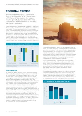 4
A Cushman & Wakefield Capital Markets Research Publication
REGIONAL TRENDS
Significant differences continue to be
seen in performance at a regional level,
with the Americas leading the way on
volume growth, Europe ahead for yield
compression and the Americas and Asia
top for rental growth.
Yield compression in the Americas was led by Canada and
the USA, with Latin America largely flat. In Asia yields have
been stable in most markets, with falls in Australia and
Japan. Europe meanwhile saw more uniformity with yields
down in most markets. In terms of rental trends, growth
was relatively low globally, with offices leading ahead of
retail and industrial relatively flat. Offices were very much
the lead segment for North America while retail and
logistics were stronger in Asia. Europe was flat thanks to
the scale of falls in Russia and Ukraine, but looking at other
markets, real growth has selectively returned in all sectors.
The Investors
As noted, the fastest growing source of global capital in
2015 was the Middle East, with cross border investment
up 81%. UAE and Qatar were neck and neck driving this
growth, while Kuwait and Saudi Arabia fell back, both
investing less than in 2014. Among Asian buyers, growth
was led by Singapore and China but there were also
strong increases from a range of others including Thailand,
Australia and South Korea. European investment globally
rose 32% and while Europeans still tend to invest more
within their region, this rose at a slower rate (22%).
Looking forward, cross border investors are likely to win
further global market share in 2016, with spending forecast to
rise around 15-20%, versus a circa 5% fall for domestic buying.
North America will remain the largest global player but
activity may again slow as higher interest rates start to
influence asset allocators. At the same time, with increasing
competition to buy from foreign players, a strong outflow
of capital to other global markets is still likely – with Europe
remaining a key focus. Some may move towards new
markets in search of higher returns while others, led by
PE funds, will get ready to take profits.
For some Middle Eastern buyers the persistence of lower oil
prices will lead to changes in investment policies, blunting the
growth of demand and in some cases leading to divestment.
However, a marked rise in uncertainty within the region and
volatility in asset prices will at the same time continue to
encourage an outward flow of investment. Gateway cities will
remain in demand but interest will spread as some investors
loosen their risk tolerances in pursuit of higher returns to
compensate for lower commodity revenues.
Global investment out of Asia is likely to increase further –
potentially exceeding the 30% growth seen in 2015 – with
recent events and stock market turbulence adding to the
need to diversify and reducing options for safe investment
domestically. This will result in activity spreading into
new sectors and cities, as well as broadening, as new
players emerge.
Among European buyers, ongoing QE and strong buying
competition will encourage more to cross borders. The
weaker euro may hold back some and changing attitudes
towards international risks and the EU could also be an
influence but overall, increased interest in global markets can
be anticipated as domestic and regional pricing increases.
4 ATLAS OUTLOOK
Americas EMEA APAC Americas EMEA APAC Americas EMEA APAC
Change in Investment (% pa) Prime Yield Change (bp) Prime ERV Growth (% pa)
-25
-5
-10
-20
-15
0
5
10
25
20
15
-40
-35
-30
-25
0
-5
-20
-15
-10
3.5
3.0
2.5
2.0
1.5
1.0
0.5
0.0
Fig 2: TRENDS IN THE GLOBAL MARKET IN 2015
Source: Cushman & Wakefield, RCA, KTI and Property Data; please note that rent and yield
exclude multifamily residential
Asia North America Europe MEA Latin America
AnnualVolume2015(US$bn)
0
20
100
40
60
80
120
Fig 3: SOURCES OF INTERNATIONAL CAPITAL
Source: Cushman & Wakefield, RCA
Global Regional
 