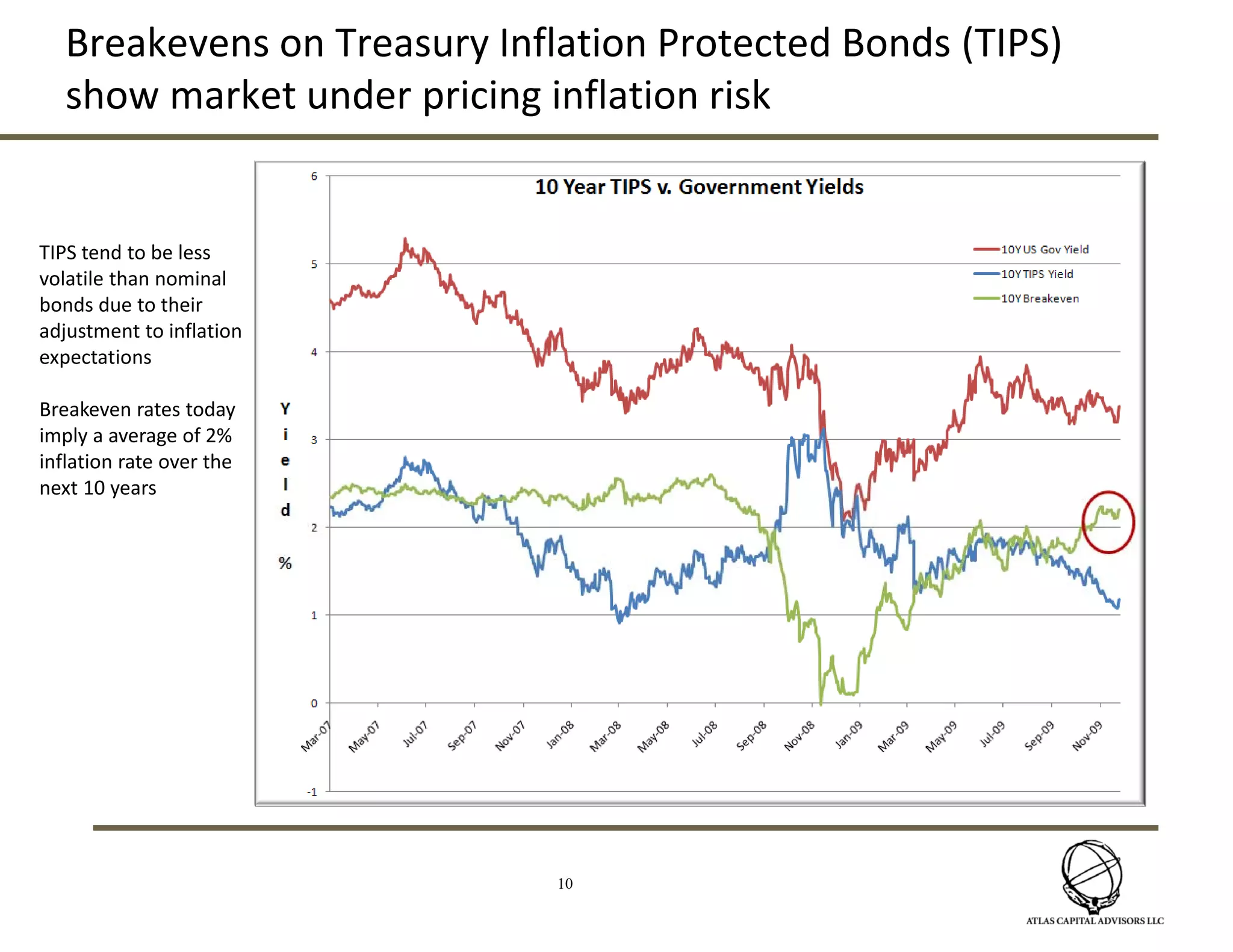 Tax efficientACTIVE MANAGEMENTManager selection