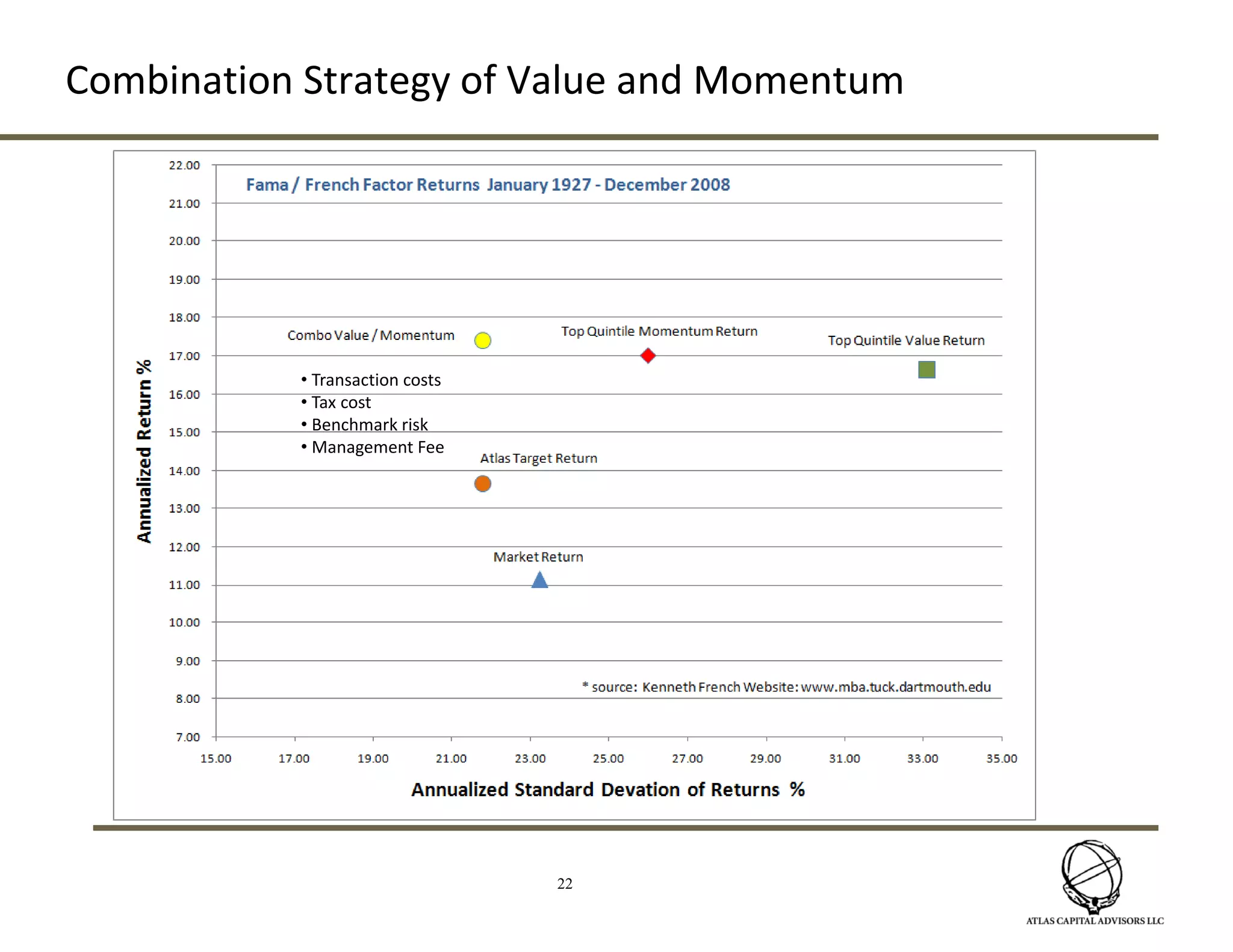 Breakevens on Treasury Inflation Protected Bonds (TIPS) show market under pricing inflation risk10TIPS tend to be less volatile than nominal bonds due to their adjustment to inflation expectationsBreakeven rates today imply a average of 2% inflation rate over the next 10 years