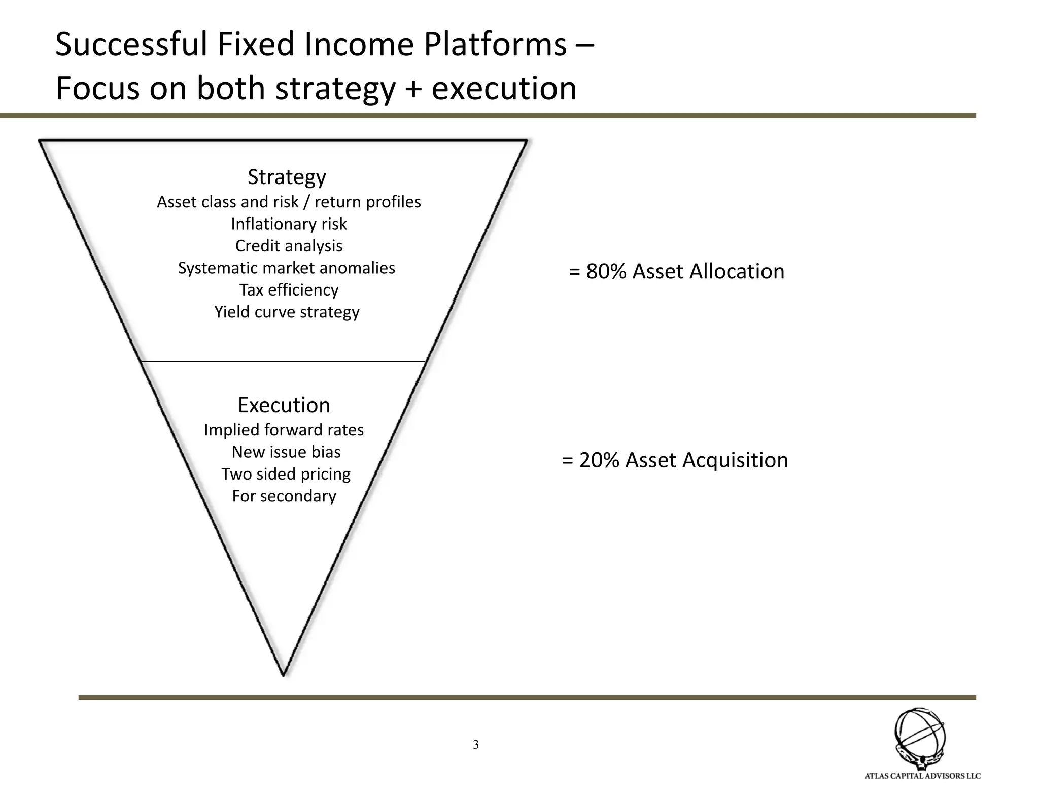 Opportunity CostHIRE A THIRD PARTYBROKERAGEFirm first, then client