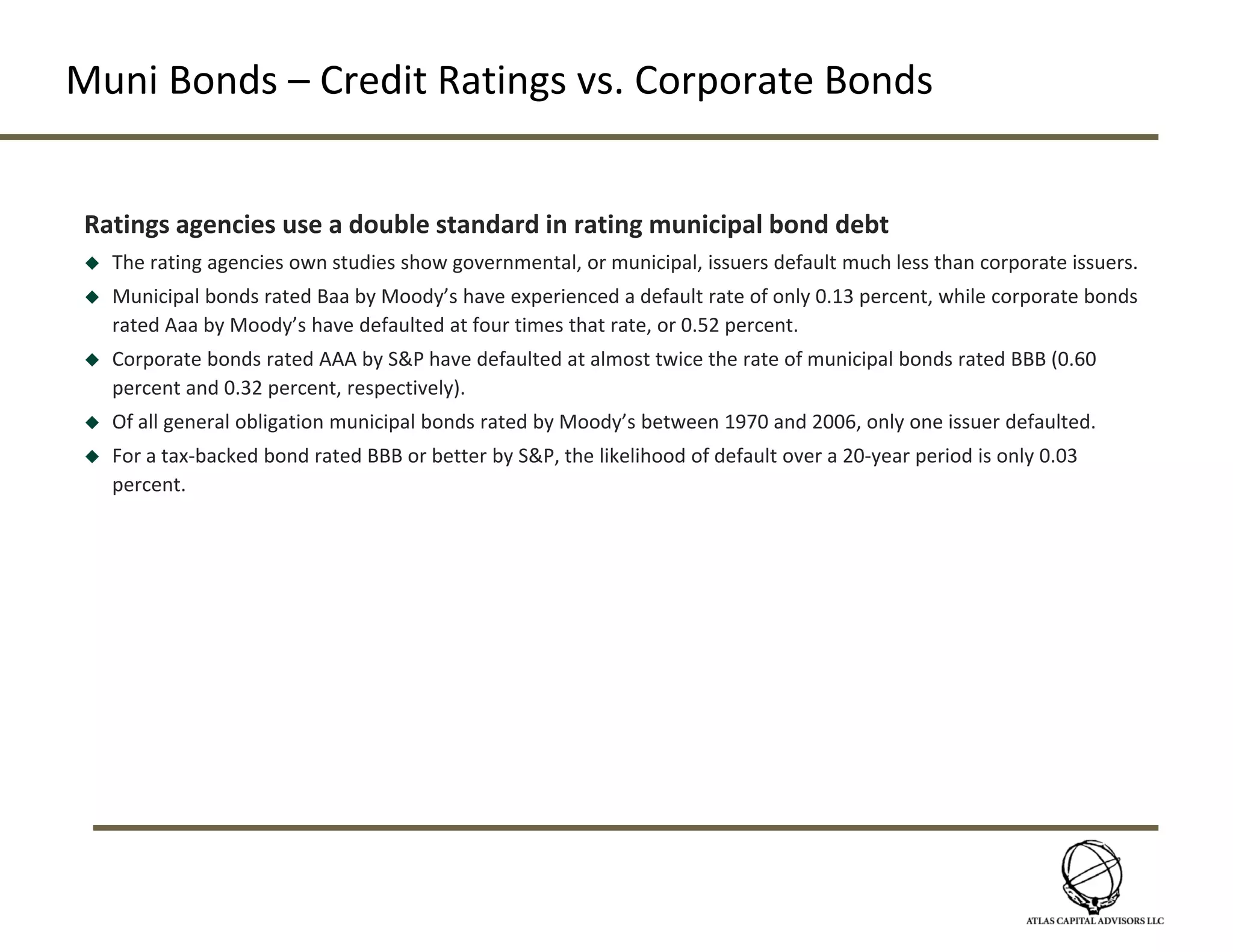 Custodial riskREGISTERED INVESTMENT ADVISOR (RIA)PASSIVE MANAGEMENTIndex approach