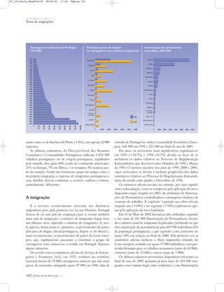 2003
2002
2001
2000
1999
1998
1997
1996
1995
1994
1993
1992
1991
1990
1989
1988
1987
1986
1985
1984
1983
1982
1981
1980
1979
1978
1977
1976
1975
450000
400000
350000
300000
250000
200000
150000
100000
50000
0
0 10000 20000 30000 40000 50000 60000
2003
1980
Moçambique
Holanda
S. Tomé e
Príncipe
Canadá
Guiné-Bissau
França
Venezuela
Angola
Alemanha
R. Unido
EUA
Brasil
Espanha
Cabo Verde
0 10000 20000 30000 40000 50000 60000 70000
Bielorrússia
Guiné Conakry
Marrocos
S. Tomé e
Príncipe
Bulgária
Paquistão
Índia
China
Guiné-Bissau
Rússia
Angola
Cabo Verde
Roménia
Moldávia
Brasil
Ucrânia
OS HOMENS E O MEIO
Terra de migrações
102 ATLAS DE PORTUGAL IGP
Estrangeiros residentes em Portugal,
1975/2003
assim como os da América do Norte (+4%), com apenas 12 000
regressos.
As últimas estimativas da Direcção-Geral dos Assuntos
Consulares e Comunidades Portuguesas indicam 4 835 500
cidadãos portugueses ou de origem portuguesa, espalhados
pelo mundo, dos quais 58% reside no continente americano,
31% na Europa, 7% em África, e os restantes 4% noutras par-
tes do mundo. Sendo um fenómeno quase tão antigo como o
da própria emigração, o regresso de emigrantes portugueses e
suas famílias deverá continuar a ocorrer, embora a ritmos,
naturalmente, diferentes.
A imigração
É o terceiro acontecimento marcante nas dinâmicas
migratórias pois, pela primeira vez na sua História, Portugal
deixou de ser um país de emigração para se tornar também
num país de imigração; o número de imigrantes legais tem,
nos últimos anos, superado o número de emigrantes. E, nes-
te aspecto, destacaram-se, primeiro, os provenientes de países
africanos de língua oficial portuguesa, depois os do Brasil e,
mais recentemente, os provenientes de países do Leste euro-
peu, que, rapidamente, passaram a constituir o grupo de
estrangeiros mais numeroso a residir em Portugal. Vejamos
alguns números.
De acordo com as estatísticas oficiais do Serviço de Estran-
geiros e Fronteiras (SEF), em 1975, residiam no território
nacional menos de 32 000 estrangeiros, número que não mais
parou de aumentar, atingindo quase 87 000 em 1986, data da
entrada de Portugal na então Comunidade Económica Euro-
peia, 168 300 em 1995 e 223 600 no final do ano de 2001.
Por anos, os acréscimos mais significativos registaram-se
em 1993 (+10,7%) e 1994 (14,7%) devido ao facto de se
incluírem os dados relativos ao Processo de Regularização
Extraordinária que decorreu entre Outubro de 1992 e Março
de 1993. O mesmo sucedeu nos anos de 1999, 2000 e 2001,
cujos acréscimos se devem à inclusão progressiva dos dados
estatísticos relativos ao Processo de Regularização Extraordi-
nária decorrido entre Junho e Dezembro de 1996.
Os números oficiais pecam, no entanto, por uma signifi-
cativa subavaliação, como se comprova pela aplicação do novo
dispositivo legal, surgido em 2001, de atribuição de Autoriza-
ções de Permanência a trabalhadores estrangeiros titulares de
contrato de trabalho. A ‘explosão’ registada nas cifras oficiais
naquele ano (+69%) e no seguinte (+18%) explicam-se ape-
nas pela aplicação da nova legislação.
Em 31 de Maio de 2002 haviam já sido atribuídas, segundo
o SEF, mais de 181 000 Autorizações de Permanência, elevan-
do o número total de imigrantes legalizados (incluindo os que
têm autorização de permanência) para 404 700 indivíduos (4%
da população portuguesa), o que equivale a um acréscimo de
quase 94% em relação ao final de 2000. Pela primeira vez as
estatísticas oficiais incluem o fluxo migratório oriundo do
Leste europeu, avaliado em quase 97 000 indivíduos, com par-
ticular destaque para os cidadãos ucranianos (mais de 65 000),
romenos (mais de 13 600) e russos (mais de 7 000).
Os últimos números provisórios disponíveis referentes ao
final do ano de 2003 apontam já para mais de 434 500 imi-
grantes com estatuto legal, entre residentes e com Autorizações
Principais países de origem
de estrangeiros com residência legalizada
Autorizações de permanência
concedidas, 2001/2003
871_05_Miolo_Pags81a130 06/02/01 17:28 Página 102
 