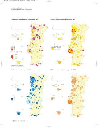 Edifícios com necessidades de reparação, 2001
%
58
45
30
OS HOMENS E O MEIO
Uma população que se urbaniza
114 ATLAS DE PORTUGAL IGP
Edifícios construídos depois de 1990
Índice de envelhecimento dos edifícios, 2001
%
31
24
12
%
Alto (150 a 370)
Médio (50 a 150)
Baixo (0 a 50)
Alojamentos ocupados pelos proprietários, 2001
%
70
60
50
40
Média das cidades: 53,51%
53 387
10 000
523
A dimensão dos círculos é proporcional
ao nº total de edifícios nas respectivas cidades
871_05_Miolo_Pags81a130 06/02/01 17:33 Página 114
 