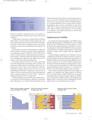 O PAÍS SOCIOECONÓMICO
Actividades da terra
ATLAS DE PORTUGAL IGP 149
decresceu em todas as regiões bem como o seu número, à
excepção do Alentejo e dos Açores onde o número de animais
aumentou.
O gado leiteiro concentra-se em Entre-Douro-e-Minho,
Beira Litoral e nos Açores (3/4 do efectivo total) sendo a pri-
meira região agrária a principal região leiteira do Continente.
É aqui que se encontram as explorações com a maior média
de animais, embora mais de metade delas tenham apenas 1 ou
2 cabeças.
A ovinicultura concentra-se maioritariamente no Alentejo,
(50% do total de animais) em apenas 15% das explorações;
estas reduziram-se quase de 30% entre 1989 e 1999, mas, tal
como no caso dos bovinos, o efectivo praticamente manteve-se.
Neste período, a dimensão média das explorações aumentou
em consequência da redução das que tinham menos de 10
animais e do aumento das de maior dimensão.
Os caprinos, apenas cerca de 1/5 dos ovinos, apresentam
uma maior dispersão da sua repartição, sendo, contudo, mais
numerosos na Beira Interior e no Alentejo, onde vivem, res-
pectivamente, 20% e 22% do total. A dimensão média das
explorações é bastante inferior à dos ovinos (cerca de 1/4),
predominando claramente as explorações com menos de 10
cabeças. Os efectivos caprinos estão em franca diminuição em
todas as regiões do país: entre 1989 e 1999, o número de
explorações diminuiu 42% e os animais 25%.
A criação de suínos ocorre por todo o país, estando presen-
te em mais de 70% das explorações, ainda que a maior parte
delas tenha apenas 1 ou 2 animais. Basta lembrarmo-nos da
tradicional matança do porco que ocorre pelo menos uma vez
por ano, e que tem constituído uma parte substancial do con-
sumo de carne de um grande número de famílias portugue-
sas. A região do Ribatejo e Oeste concentra 44% do efectivo,
localizando-se aqui as maiores suiniculturas do país. Entre
1989 e 1999, o número de explorações com suínos decresceu
44%, embora o número total de animais se tivesse mantido;
só no Alentejo e nas Regiões Autónomas se verificou uma
expansão da suinicultura.
Organização do trabalho
No conjunto do território português, no ano 2000, na activi-
dade agrícola empregavam-se 1 064 000 pessoas, menos 199 000
do que em 1993. A redução mais relevante registou-se ao nível
da mão-de-obra familiar, enquanto a ‘não familiar’ se mante-
ve praticamente estável (18% em 2000). Tal como noutros paí-
ses mediterrâneos, o trabalho a tempo parcial é a situação mais
frequente, estando nestas condições 83% dos empresários
agrícolas.
Uma percentagem significativa das explorações nacionais
é dirigida por agricultores de idade já avançada; o mesmo se
passa em relação à mão-de-obra agrícola, em que 65% dos tra-
balhadores tinham mais de 55 anos de idade (2000), bem mais
do que a média da UE-15 (antes do último alargamento).
O nível de instrução dos dirigentes é muitíssimo baixo: segun-
do o último recenseamento agrícola, de 1999, 34% não tinha
qualquer habilitação escolar, 51% apenas o 1.º ciclo do ensino
básico e menos de 6% tinha atingido o ensino secundário.
Três em cada 5 explorações agrícolas recorrem a ajudas ou
subsídios. As explorações das regiões agrárias do Alentejo
(71%) e do Entre-Douro-e-Minho (68%) foram as que mais
beneficiaram dos vários tipos de ajuda, enquanto as do Riba-
tejo e Oeste (49%), do Algarve (47%) e dos arquipélagos da
Madeira (48%) e dos Açores (39%), principalmente as deste
último, foram as que manifestaram menor adesão.
Explorações que recorreram a ajudas
e subsídios, 1999
Nível de instrução dos dirigentes
das explorações, 1999
Média anual da população empregada
no sector primário, 1974 a 2002
Repartição dos efectivos animais, 1999
Espécies N.º explorações N.º cabeças
Bovino 102 500 1 415 200
Suíno 132 600 2 418 400
Ovino 71 200 2 929 800
Caprino 55 000 537 200
0
300
600
900
1200
Milhares
02009896949290888684828078761974
Politéc./Sup.Secundário3º Ciclo2º Ciclo1º CicloNenhum
0 20 40 60 80 100
Portugal
Madeira
Açores
Algarve
Alentejo
Oeste
Beira Interior
Beira Litoral
Trás-os-Montes
Entre-Douro-Minho
0 20 40 60 80 100
Entre-Douro-Minho
Trás-os-Montes
Beira Litoral
Beira Interior
Oeste
Alentejo
Algarve
Açores
Madeira
Portugal
NãoSim
871_05_Miolo_Pags131a174 06/02/02 9:45 Página 149
 