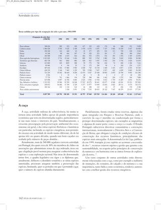 O PAÍS SOCIOECONÓMICO
Actividades da terra
162 ATLAS DE PORTUGAL IGP
A caça
A caça, actividade milenar de sobrevivência, há muito se
tornou uma actividade lúdica apesar da grande importância
económica que tem em determinadas regiões, particularmen-
te nas mais rurais e interiores do país. Simultaneamente, a
crescente preocupação pela preservação ambiental dos ecos-
sistemas em geral, e das várias espécies florísticas e faunísticas
em particular, incluindo as espécies cinegéticas, tem permiti-
do encarar esta actividade de modo muito diferente, do de há
apenas três ou quatro décadas, quando um bom caçador era
avaliado pelo número de peças abatidas...
Actualmente, mais de 240 000 caçadores exercem actividade
em Portugal, dos quais cerca de 30% são membros de clubes ou
associações que administram zonas de caça ordenada, áreas em
que a legislação prevê normas para assegurar a sobrevivência das
espécies e a sua exploração racional. Nas áreas do denominado
terreno livre, o quadro legislativo em vigor e os diplomas que,
anualmente, definem o calendário venatório e as várias espécies
autorizadas, procuram assegurar também a preservação das
espécies, limitando, quer os períodos em que é permitido caçar,
quer o número de espécies abatidas diariamente.
Paralelamente, foram criadas várias reservas, algumas das
quais integradas em Parques e Reservas Naturais, onde o
exercício da caça é interdito ou condicionado por forma a
proteger determinadas espécies; são exemplos as migratórias
e algumas de maior porte, como o corço e o veado. O Estado
Português subscreveu directivas comunitárias e convenções
internacionais, nomeadamente a Directiva Aves e a Conven-
ção de Berna, que obrigam à criação de condições eficazes de
conservação dos recursos faunísticos, principalmente das
espécies mais ameaçadas. A denominada Lei da Caça, publica-
da em 1999, transpõe já esse espírito ao acentuar a necessida-
de dos “...recursos estarem sujeitos a gestão que garanta a sua
sustentabilidade, no respeito pelos princípios de conservação
da natureza e em harmonia com as outras formas de explora-
ção da terra...”.
Um vasto conjunto de outras actividades estão directa-
mente relacionadas com a caça, como por exemplo a indústria
de munições, do vestuário, do calçado e do turismo e a sua
importância, tanto lúdica como económica, tenderá a aumen-
tar com a melhor gestão dos recursos cinegéticos.
Ocupação do solo (ha)
(1986/90) 1990 1991 1992 1993 1994 1995 1996 1997 1998 1999 Total
Áreas urbanas 188 624 282 515 105 417 152 618 174 66 548 151 3 028
Culturas anuais 1 886 520 3 954 9 625 2 108 1 970 6 576 4 397 7 157 1 065 14 359 3 647 54 858
Vinha 250 368 163 668 69 53 377 529 214 111 722 338 3 244
Pomar 81 248 80 464 107 39 325 213 181 17 456 180 2 062
Olival 360 500 1 081 4 415 544 366 933 1 074 914 101 1 555 1 109 12 092
Áreas agrícolas heterogéneas 1 021 025 2 716 12 444 1 456 805 993 3 762 1 003 334 5 049 2 026 30 588
Territórios agro-florestais 682 728 963 4282 886 520 833 1 691 1 492 210 3 792 1 024 15 693
Sobreiro 413 802 369 3029 388 99 775 758 434 76 502 1 186 7 616
Azinheira 89 406 8 194 29 13 172 249 90 4 244 234 1 237
Eucalipto 407 636 3 356 17 882 3 983 2 228 743 15 110 1 460 1 433 4 817 2 353 53 365
Outras folhosas 438 159 3 160 7 483 1 159 785 2 528 7 657 3 517 652 6 099 3 069 36 109
Pinheiro bravo 721 239 10 542 50 660 8 250 12 474 4 547 27 648 10 843 2 819 23 709 9 893 161 385
Pinheiro manso 2 356 9 39 9 60 9 20 2 2 47 38 235
Outras resinosas 77 729 751 1 066 194 720 388 546 1 462 254 1 275 344 7 000
Floresta mista 537 890 4 897 16 785 4 005 2 523 3 902 11 910 5 012 1 759 15 407 4 076 70 276
Veg. Arbustiva e herbácea 1 312 323 39 586 53 709 10 368 17 557 45 275 50 441 42 677 8 948 65 241 23 231 357 003
Áreas com pouca vegetação 320 812 56 686 11 789 2 120 5 377 11 077 13 049 12 665 2 823 20 111 6 675 142 372
Outras 105 344 192 1 118 122 46 100 112 65 27 236 170 2 188
Áreas ardidas anteriormente 1 938 3 491 2 745 7 335 20 015 25 122 7 547 85 479 23 619 177 291
Total 8 897 709 128 795 198 105 39 393 48 797 87 040 159 769 114 484 28 248 249 648 83 363 1 137 642
Áreas ardidas por tipo de ocupação do solo e por ano, 1993/1999
871_05_Miolo_Pags131a174 06/02/02 9:57 Página 162
 