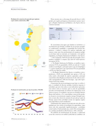 Nesse mesmo ano, as descargas de pescado fresco e refri-
gerado, por regiões portuguesas, demonstram o pouco ‘peso’
que as Regiões Autónomas da Madeira e dos Açores têm no
contexto nacional.
As características das águas que banham os territórios e a
sua batimetria (já referida), resultado da sua posição geográfi-
ca, condicionam a qualidade e a quantidade dos recursos dis-
poníveis, e embora o número de espécies exploradas seja
extenso, existe uma clara predominância de pequenos pelági-
cos de baixo valor no mercado, no Continente, e de espécies
migradoras, nas Regiões Autónomas da Madeira e dos Açores:
— No Continente, 58,6% do pescado descarregado corres-
pondeu a sardinha e a carapau, cujo valor de venda represen-
tou apenas 25,7%;
— Na Região Autónoma da Madeira, os tunídeos repre-
sentaram 37,1% em quantidade e 43,6% em valor de 1.ª venda
(embora nesta Região a principal espécie seja um batipelágico
— o peixe-espada preto, que representou 51% em quantidade
e 43,9% em valor de venda);
— Na Região Autónoma dos Açores, os tunídeos corres-
ponderam a 24,5% em quantidade mas apenas a 9,5% em
valor, sendo a diversidade de espécies capturadas a principal
característica desta Região (os demersais de alto valor no mer-
cado corresponderam a 50% das descargas, cujo valor repre-
sentou 56,6% das vendas).
O panorama das pescas portuguesas que hoje se verifica é,
pois, o resultado de diversas medidas restritivas impostas à
actividade, que tem visto todos os seus indicadores apresenta-
rem valores cada vez menores, quer se trate de quantidades
pescadas ou transformadas, do número de embarcações ou de
activos na pesca. O resultado é um peso no Produto Interno
Bruto (PIB) inferior a 1% e uma balança comercial de produ-
tos da pesca crescentemente negativa, porque Portugal man-
tém os mais altos níveis de consumo de pescado per capita da
Europa, apesar desta actividade revelar em algumas regiões
uma importância social considerável.
A diminuição das capturas de pescado não tem sido acom-
panhada por um reforço da produção da aquicultura, cujos
níveis não têm aumentado significativamente: a produção
actual ronda as 8 mil toneladas ano, sendo 33% corresponden-
tes a amêijoa produzida na Ria Formosa e 22% a dourada.
Na indústria da transformação de pescado, o tradicional
sector das conservas em molhos (sobretudo de sardinha e de
O PAÍS SOCIOECONÓMICO
Recursos vivos marinhos
Produção de conservas de pescado por espécies
e por centro conserveiro, 2002
Produção de transformados, por tipo de produto, 1992/2002
N
0 25 50 km
Regiões Quantidades Valor
desembarcadas da 1.ª venda
% %
Continente 90 85
R. A. Açores 5 9
R. A. Madeira 5 6
Total 100 100
174 ATLAS DE PORTUGAL IGP
Sardinha
Cavala
Atum e similares
Outras espécies
Semiconservas
13 640
5 000
1 400
871_05_Miolo_Pags131a174 06/02/02 9:58 Página 174
 