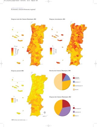 O PAÍS SOCIOECONÓMICO
Economia e desenvolvimento regional
188 ATLAS DE PORTUGAL IGP
Receitas das Câmaras Municipais, 2002
Despesas: investimento, 2002
Despesas: pessoal, 2002
Despesas totais das Câmaras Municipais, 2002
Outros: 43
Investimentos: 35
%
%
Com o pessoal: 22
Outros: 50
Fundos Municipais: 28
Empréstimos: 14
Contribuição
Autárquica: 8
Despesas das Câmaras Municipais, 2002
103 euros
>200
100 - 200
50 - 100
20 - 50
10 - 20
5 - 10
<5
%
>60
51 - 60
41 - 50
31 - 40
21 - 30
<20
%
>40
30 - 40
20 - 30
<20
N
0 25 50 km
871_05_Miolo_Pags175a210 06/02/02 10:21 Página 188
 