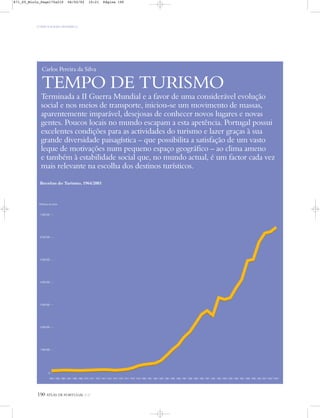 O PAÍS SOCIOECONÓMICO
190 ATLAS DE PORTUGAL IGP
Milhares de euros
0
1 000 000
2 000 000
3 000 000
4 000 000
5 000 000
6 000 000
7 000 000
2003*2002*2001*2000199919981997199619951994199319921991199019891988198719861985198419831982198119801979197819771976197519741973197219711970196919681967196619651964
Carlos Pereira da Silva
TEMPO DE TURISMO
Terminada a II Guerra Mundial e a favor de uma considerável evolução
social e nos meios de transporte, iniciou-se um movimento de massas,
aparentemente imparável, desejosas de conhecer novos lugares e novas
gentes. Poucos locais no mundo escapam a esta apetência. Portugal possui
excelentes condições para as actividades do turismo e lazer graças à sua
grande diversidade paisagística – que possibilita a satisfação de um vasto
leque de motivações num pequeno espaço geográfico – ao clima ameno
e também à estabilidade social que, no mundo actual, é um factor cada vez
mais relevante na escolha dos destinos turísticos.
Receitas do Turismo, 1964/2003
871_05_Miolo_Pags175a210 06/02/02 10:21 Página 190
 