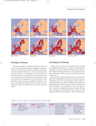 Portugal na Europa
Portugal é membro da UE desde 1 de Junho de 1986 e, tal
como os outros Estados-membros, beneficiou largamente
dos diversos Fundos Comunitários atribuídos, que propor-
cionaram grandes melhorias em todos os aspectos da vida
nacional; contudo, não conseguiu sair de uma posição de
atraso relativamente a outros parceiros. Uma das razões pode
ser encontrada no nível, ainda hoje, baixo de educação, tanto
sob o ponto de vista quantitativo como qualificativo, da sua
população; por isso urge que as entidades responsáveis insis-
tam na necessidade de fortalecer este factor, de modo a que a
posição portuguesa seja melhorada no mais curto espaço de
tempo.
CE-6 – 1957 CE-9 – 1973 CE-10 – 1981 CE-12 – 1986
UE-15 – 1995 UE-25 – 2004 UE-27 – 2007 UE-27+1 – >2007
ATLAS DE PORTUGAL IGP 229
PORTUGAL NUM MUNDO DE RELAÇÃO
Portugal na União Europeia
1948
7/11 Maio
Congresso de Haia:
delegados de uma
vintena de países
europeus debatem novas
formas de cooperação
para a Europa.
1949
27/28 Janeiro
Como resultado do
Congresso de Haia
é criado o Conselho
da Europa.
1950
9 Maio
Robert Schuman propõe
à França e à República
Federal da Alemanha
(RFA) que disponibilizem
os seus recursos de Carvão
e de Aço numa nova
organização a que outros
países europeus possam
aderir; nasce a Europa.
1951
18 Abril
Assinatura do Tratado de
Paris: institui a
Comunidade Europeia
do Carvão e do Aço
(CECA), constituída pela
Bélgica, França,
Holanda, Itália,
Luxemburgo e RFA.
Datas-chave para a construção da Europa
A integração da Europa
Desde o Tratado de Roma, foi garantida a livre circulação
dos trabalhadores europeus e dos capitais, com a liberdade de
prestação de serviços e o direito de estabelecimento profissio-
nal; o Tratado de Maastricht manteve estes direitos dos cida-
dãos, confirmados em Nice, com a Carta dos Direitos Funda-
mentais da UE.
Dez anos após o Tratado de Maastricht, em 1 de Janeiro de
2002, mais de 300 milhões de europeus começaram a usar uma
moeda única, que não só concorreu para estreitar a união eco-
nómica da Europa, como deu aos cidadãos um sentimento de
participação numa entidade europeia comum. Mas, para que
haja a sensação de ‘ser europeu’ não se pode focar apenas o
tema ‘economia’: é indispensável realçar o da ‘cultura’. Por isso,
entre as primeiras séries de Programas para a Europa foi dada
atenção aos Programas educacionais e culturais: Erasmus, pro-
871_05_Miolo_Pags211a238 06/02/02 10:46 Página 229
 