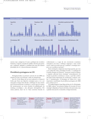 TURROMRCHPOLMALLITLETHUNESTESNESQCHIBUL
70,7
77,4
109,7
98,4
30,0
109,0
53,0
36,1
1257,3
122,2
129,4
91,3
90,6
Milhões hab/km210 km23
TURROMRCHPOLMALLITLETHUNESTESNESQCHIBUL
7,8
0,7
5,4
2,0
1,4
10,1
3,5
2,3
0,4
38,2
10,2
21,8
70,2
TURROMRCHPOLMALLITLETHUNESTESNESQCHIBUL
110,9
9,2
49,0
20,3
45,2
93,0
65,3
64,6
0,3
312,7
78,9
238,4
774,8
TURROMRCHPOLMALLITLETHUNESTESNESQCHIBUL
14,5
4,3
17,6
6,6
10,2
5,8
13,4
10,7
7,4
19,3
7,5
6,8
10,0
TURROMRCHPOLMALLITLETHUNESTESNESQCHIBUL
32
55
54
77
65
68
47
39
70
36
84
23
35
TURROMRCHPOLMALLITLETHUNESTESNESQCHIBULUE 15
31
5
22
15
28
18
10
7
15
23
9
14
4
4
ATLAS DE PORTUGAL IGP 233
PORTUGAL NUM MUNDO DE RELAÇÃO
Portugal na União Europeia
Superfície
Desemprego, 2003
População, 2003
Telemóveis por 100 habitantes, 2002
Densidade populacional, 2003
Computadores por 100 habitantes, 2001
1999
3/4 Junho
O Conselho Europeu,
em Colónia, decide
organizar uma
Convenção para elaborar
a Carta dos Direitos
Fundamentais da UE.
2000
23/24
Março
O Conselho Europeu,
reunido em Lisboa,
define nova estratégia
para fomentar o
emprego, a economia e a
coesão social, baseada
nos pressupostos de
uma “sociedade
do conhecimento”.
2000
7/8
Dezembro
Em Nice é preparado
novo alargamento e
proclamada a Carta dos
Direitos Fundamentais
da UE.
2001
26 Fevereiro
Assinatura do Tratado de
Nice: introduz novas
alterações nos Tratados
da UE e modifica o
modo de funcionamento
das Instituições,
passando as votações a
serem efectivadas por
maioria qualificada.
mesmo estar a atingir-nos. E como a poluição não reconhece
fronteiras, é urgente a tomada de medidas colectivas para prote-
ger o ambiente, ajudando a contribuir para uma das maiores
prioridades da UE, o desenvolvimento sustentável.
Presidência portuguesa na UE
Portugal presidiu, no primeiro semestre do ano 2000, aos
destinos de uma ‘nova Europa’, ainda em alargamento.
Em 23 e 24 de Março de esse ano realizou-se a Cimeira de
Lisboa que fixou um objectivo estratégico para a UE a ser
alcançado ao longo desta década: a definição de uma estraté-
gia de desenvolvimento económico e social capaz de respon-
der positivamente aos novos desafios da globalização, da
mudança tecnológica e das alterações demográficas. Por
outras palavras, fazer da UE “uma economia baseada no
conhecimento (...) capaz de um crescimento económico
sustentável com mais e melhores empregos e mais coesão
social” sendo necessário para tal “combinar a estratégia euro-
peia com as políticas nacionais”.
Estas orientações originaram uma longa agenda, que veio
a ser conhecida como a Estratégia de Lisboa, e a realização de
Conselhos Europeus de Primavera, “momento anual de balanço
e impulso adicional desta estratégia” nomeadamente em
relação às questões económicas e sociais, o que lhes confere
um papel muito importante de coordenação, avaliação, aná-
lise e calendarização. A Estratégia de Lisboa foi a mais
importante contribuição da presidência portuguesa de 2000
para o futuro da UE.
O Conselho Europeu de Santa Maria da Feira, de 19 e 20 de Junho
de 2000, realizou “um primeiro balanço da execução da nova
estratégia” adoptada na Cimeira de Lisboa, três meses antes, mas
o grande teste terá de se ir fazendo ao longo do decénio.
Europa do alargamento
%
871_05_Miolo_Pags211a238 06/02/02 10:46 Página 233
 