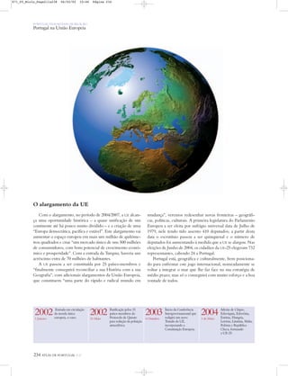 234 ATLAS DE PORTUGAL IGP
PORTUGAL NUM MUNDO DE RELAÇÃO
Portugal na União Europeia
2002
1 Janeiro
Entrada em circulação
da moeda única
europeia, o euro.
2002
31 Maio
Ratificação pelos 15
países-membros do
Protocolo de Quioto
para redução da poluição
atmosférica.
2003
4 Outubro
Ínicio da Conferência
Intergovernamental que
redigirá um novo
Tratado da UE,
incorporando a
Constituição Europeia.
2004
1 de Maio
Adesão de Chipre,
Eslováquia, Eslovénia,
Estónia, Hungria,
Letónia, Lituânia, Malta,
Polónia e República
Checa, formando
a UE-25.
O alargamento da UE
Com o alargamento, no período de 2004/2007, a UE alcan-
ça uma oportunidade histórica – a quase unificação de um
continente até há pouco muito dividido – e a criação de uma
“Europa democrática, pacífica e estável”. Este alargamento vai
aumentar o espaço europeu em mais um milhão de quilóme-
tros quadrados e criar “um mercado único de uns 500 milhões
de consumidores, com bom potencial de crescimento econó-
mico e prosperidade”. Com a entrada da Turquia, haveria um
acréscimo extra de 70 milhões de habitantes.
A UE passou a ser constituída por 25 países-membros e
“finalmente conseguirá reconciliar a sua História com a sua
Geografia”; com adicionais alargamentos da União Europeia,
que constituem “uma parte do rápido e radical mundo em
mudança”, veremos redesenhar novas fronteiras – geográfi-
cas, políticas, culturais. A primeira legislatura do Parlamento
Europeu a ser eleita por sufrágio universal data de Julho de
1979, nele tendo tido assento 410 deputados; a partir desta
data o escrutínio passou a ser quinquenal e o número de
deputados foi aumentando à medida que a UE se alargou. Nas
eleições de Junho de 2004, os cidadãos da UE-25 elegeram 732
representantes, cabendo 24 a Portugal.
Portugal está, geográfica e culturalmente, bem posiciona-
do para enfrentar este jogo internacional, nomeadamente se
voltar a integrar o mar que lhe faz face na sua estratégia de
médio prazo; mas só o conseguirá com muito esforço e a boa
vontade de todos.
871_05_Miolo_Pags211a238 06/02/02 10:46 Página 234
 