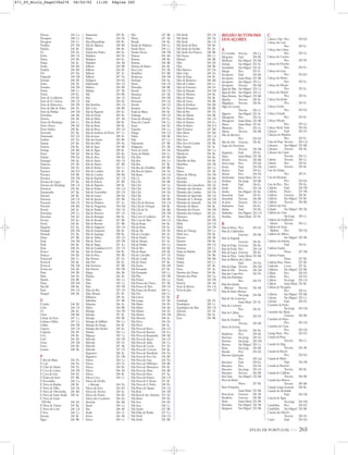ATLAS DE PORTUGAL IGP 265
Terroso 244 Ca
Terrugem 248 Ca
Terrugem 249 Cc
Tinalhas 247 Db
Tinhela 245 Ba
Tó 245 Dc
Tocha 246 Cb
Tolosa 249 Ab
Tomar 246 Ec
Tonda 246 Bd
Tondela 246 Bd
Tôr 251 Da
Torgueda 244 Dd
Tornada 248 Ab
Torno 244 Dc
Torrados 244 Db
Torrão 248 Cc
Torrão 249 Ea
Torre de Coelheiros 249 Eb
Torre de D. Chama 245 Cb
Torre de Moncorvo 245 Db
Torre de Vale de Todos 246 Dc
Torre do Pinhão 244 Dd
Torredeita 246 Bd
Torreira 246 Ab
Torres do Mondego 246 Cc
Torres Novas 248 Ad
Torres Vedras 248 Ba
Torrozelo 247 Ba
Tortosendo 247 Cb
Toulões 247 Dc
Tourais 247 Ba
Tourém 244 Bc
Tourigo 246 Bd
Touro 244 Ed
Trafaria 248 Da
Tramagal 249 Aa
Trancoso 247 Ab
Travanca 244 Dc
Travanca 244 E b
Travanca 245 Bb
Travanca 245 Dd
Travanca de Lagos 247 Ba
Travanca do Mondego 246 Cd
Travancas 245 Ba
Travancinha 247 Ba
Travassô 246 Bc
Travassos 244 Cb
Travassós 244 Cb
Treixedo 246 Bd
Tremês 248 Ac
Tresminas 245 Ca
Tresouras 244 Dc
Trevões 245 Ea
Trezói 246 Bc
Trigaches 251 Aa
Trindade 245 Db
Trindade 251 Ba
Trinta 247 Bb
Trofa 244 Db
Trofa 246 Bc
Tróia 248 Dc
Tronco 245 Ba
Tropeço 244 Eb
Trouxemil 246 Cc
Troviscal 246 Bc
Troviscal 246 Dd
Troviscoso 244 Ab
Trute 244 Ab
Tuias 244 Dc
Tuizelo 245 Bb
Tunes 250 Dd
Turcifal 248 Ba
Turiz 244 Cb
Turquel 248 Ab
U
Ucanha 244 Ed
Ucha 244 Cb
Ul 246 Ac
Ulme 248 Bd
Unhais da Serra 247 Ca
Unhais-o-Velho 247 Ca
Unhão 244 Db
Urgezes 244 Cb
Urqueira 246 Eb
Urra 249 Bc
Urrô 244 Eb
Urros 245 Dd
Urros 245 Eb
Usseira 248 Ab
V
V. Boa do Bispo 244 Dc
V. Caiz 244 Dc
V. Chão do Marão 244 Dc
V. Cova de Carros 244 Db
V. Cova de Lixa 244 Dc
V. Franca da Serra 247 Bb
V. Frescaínha 244 Ca
V. Nova da Rainha 248 Bc
V. Nova da Telha 244 Da
V. Nova de Oliveirinha 246 Bd
V. Nova de Santo André 250 Ac
V. Nova de Souto
D'El Rei 244 Ed
V. Nova de Tázem 247 Ba
V. Nova do Ceira 246 Cd
V. Seca 244 Ca
Vacariça 246 Bc
Vagos 246 Bb
Vaiamonte 249 Bc
Vairão 244 Da
Vala dAazambuja 248 Bc
Vala de Alpiarça 248 Bd
Valada 248 Bc
Valada dos Frades 246 Ea
Valadares 244 Dc
Valadares 244 Ea
Valadares 246 Ad
Valbom 244 Bb
Valbom 244 Eb
Valbom 247 Ac
Valbom 247 Da
Valdigem 244 Ed
Valdosende 244 Cb
Valdreu 244 Bb
Valdujo 247 Ab
Vale 244 Bb
Vale 244 Cb
Vale 244 Eb
Vale Benfeito 245 Cb
Vale Covo 248 Bb
Vale da Figueira 245 Ea
Vale da Horta 249 Ba
Vale da Mula 247 Ad
Vale da Pedra 248 Bc
Vale da Pinta 248 Bc
Vale da Porca 245 Cb
Vale da Senhora da Póvoa 247 Cc
Vale da trave 248 Ac
Vale das Fontes 245 Bb
Vale das Mós 249 Aa
Vale de Açor 249 Bb
Vale de Àgua 250 Bc
Vale de Anta 245 Ba
Vale de Arca 248 Ed
Vale de Asnes 245 Cb
Vale de Azares 247 Bb
Vale de Bouro 244 Cc
Vale de Cambra 246 Ac
Vale de Cavalos 248 Bd
Vale de Espinho 247 Cd
Vale de Estrela 247 Bb
Vale de Figueira 248 Bc
Vale de Frades 245 Cd
Vale de Gouvinhas 245 Cb
Vale de Guizo 248 Ed
Vale de Janeiro 245 Bb
Vale de Madeira 247 Ac
Vale de Nogueiras 244 Dd
Vale de Prados 245 Cb
Vale de Prazeres 247 Cb
Vale de Remigio 246 Bc
Vale de Rossim 247 Bb
Vale de Russins 251 Bb
Vale de Salgueiro 245 Cb
Vale de Santarém 248 Bc
Vale de Santiago 250 Bc
Vale de Telhas 245 Cb
Vale de Torno 245 Db
Vale de Vargo 251 A c
Vale do Guadiana (PNT) 251 Cb
Vale do Paraiso 248 Bc
Vale do Peso 249 Ab
Vale Feitoso 247 Dc
Vale Flor 245 Ea
Vale Formoso 247 Bb
Vale Pereiro 245 Db
Valega 246 Ab
Valença 244 Aa
Vales 245 Ca
Vales 245 Ca
Vales 245 Db
Vales do Rio 247 Cb
Vales Mortos 251 Bc
Valhascos 249 Aa
Valhelhas 247 Bb
Valmaior 246 Ac
Valões 244 Bb
Valongo 244 Db
Valongo 247 Bc
Valongo 249 Bb
Valongo de Milhais 245 Ca
Valongo do Vouga 246 Bc
Valongo dos Azeites 245 Ea
Valoura 245 Ca
Valpaços 245 Ca
Valverde 245 Db
Valverde 245 Dc
Valverde 247 Ab
Valverde 247 Cb
Vaqueiros 248 Ac
Vaqueiros 251 Db
Várzea 244 Ca
Várzea 244 Dc
Várzea 244 Eb
Várzea 246 Ad
Várzea 248 Bc
Várzea Cova 244 Cc
Várzea da Ovelha
e Aliviada 244 Dc
Várzea da Serra 244 Ed
Várzea de Trevões 245 Ea
Várzea do Douro 244 Eb
Várzea dos Cavaleiros 246 Ed
Varzielas 246 Bd
Vassal 245 Ca
Vau 248 Ab
Veade 244 Cc
Veiros 246 Ab
Veiros 249 Cc
Vela 247 Bb
Velosa 247 Ab
Venade 244 Ba
Venda do Pinheiro 248 Ca
Venda Nova 244 Cc
Vendas Novas 248 Dd
Ventosa 246 Ad
Ventosa 248 Ba
Ventosa 248 Bb
Ventosa do Bairro 246 Bc
Vera Cruz 251 Ab
Verdelhos 247 Bb
Verderena 248 Db
Verdoejo 244 Aa
Verim 244 Cb
Vermelha 248 Bb
Vermil 244 Cb
Vermiosa 247 Ad
Vermoil 246 Db
Vermoim 244 Cb
Verride 246 Cb
Vestiaria 246 Ea
Viade de Baixo 244 Bc
Vialonga 248 Cb
Viana do Alentejo 249 Ea
Viana do Castelo 244 Ca
Viariz 244 Dc
Viatodos 244 Ca
Vidago 244 Cd
Vidais 248 Ab
Vide 247 Ca
Videmonte 247 Bb
Vidigueira 251 Ab
Vieira de Leiria 246 Da
Vieira do Minho 244 Cc
Vila Alva 249 Eb
Vila Boa 244 Ca
Vila Boa 247 Bc
Vila Boa de Ousilhão 245 Bb
Vila Boa de Quires 244 Dc
Vila Boim 249 Cd
Vila Cã 246 Dc
Vila Chã 244 Bb
Vila Chã 244 Ca
Vila Chã 244 Da
Vila Chã 245 Da
Vila Chã 246 Ac
Vila Chã 248 Bb
Vila Chã de Braciosa 245 Cd
Vila Chã de Ourique 248 Bc
Vila Chã de Sá 246 Bd
Vila Cova 244 Dd
Vila Cova à Coelheira 247 Aa
Vila Cova de Alva 246 Cd
Vila da Ponte 244 Bc
Vila da Ponte 245 Ea
Vila de Ala 245 Dc
Vila de Cucujães 246 Ac
Vila de Frades 251 Aa
Vila de Moura 251 Ac
Vila de Punhe 244 Ca
Vila de Rei 246 Ed
Vila do Bispo 250 Eb
Vila do Carvalho 247 Cb
Vila do Conde 244 Da
Vila do Touro 247 Bc
Vila Facaia 246 Dd
Vila Fernando 247 Bc
Vila Fernando 249 Cc
Vila Flor 245 Db
Vila Franca 244 Ca
Vila Franca das Naves 247 Ab
Vila Franca de Xira 248 Cb
Vila Franca do Rosário 248 Ca
Vila Fria 244 Ca
Vila Garcia 247 Bc
Vila Longa 247 Ab
Vila Maior 244 Eb
Vila Maior 246 Ad
Vila Marim 244 Dc
Vila Marim 244 Dd
Vila Moreira 248 Ac
Vila Nova 246 Dc
Vila Nova 246 Ec
Vila Nova da Barca 246 Cb
Vila Nova da Baronia 249 E a
Vila Nova da Barquinha 248 Ad
Vila Nova de Anços 246 Cb
Vila Nova de Anha 244 Ca
Vila Nova de Cacela 251 Dc
Vila Nova de Cerveira 244 Ba
Vila Nova de Famalicão 244 Da
Vila Nova de Foz Côa 245 Eb
Vila Nova de Gaia 244 Da
Vila Nova de Milfontes 250 Bb
Vila Nova de Monsarros 246 Bc
Vila Nova de Muía 244 Bb
Vila Nova de Paiva 247 Aa
Vila Nova de Poiares 246 Cd
Vila Nova de S. Bento 251 Bc
Vila Nova de S. Pedro 248 Bc
Vila Pouca de Aguiar 244 Cd
Vila Real 244 Dd
Vila Real de Sto. António 251 Dc
Vila Ruiva 249 Eb
Vila Seca 244 Ed
Vila Seca 246 Cc
Vila Soeiro 247 Bb
Vila Velha de Rodão 247 E a
Vila Verde 244 Cb
Vila Verde 245 Bb
Vila Verde 245 Cb
Vila Verde 245 Da
Vila Verde 246 Cb
Vila Verde da Raia 245 Ba
Vila Verde de Ficalho 251 Bc
Vila Verde dos Francos 248 Bb
Vila Viçosa 249 Cc
Vilamar 246 Bb
Vilar 244 Ed
Vilar 248 Bb
Vilar Barroco 247 Da
Vilar Chão 245 Dc
Vilar da Veiga 244 Bc
Vilar de Besteiros 246 Bd
Vilar de Cunhas 244 Cc
Vilar de Ferreiros 244 Dc
Vilar de Maçada 244 Dd
Vilar de Mouros 244 Ba
Vilar de Nantes 245 Ba
Vilar de Ossos 245 Bb
Vilar de Perdizes 244 Bd
Vilar de Peregrinos 245 Bb
Vilar de Rei 245 Dc
Vilar do Monte 244 Bb
Vilar do Monte 245 Cb
Vilar do Paraiso 244 E a
Vilar do Ruivo 246 E d
Vilar Formoso 247 Bd
Vilar Maior 247 Bd
Vilar Seco 245 Cd
Vilar Seco 247 Ba
Vilar Seco de Lomba 245 Bb
Vilar Torpim 247 Ac
Vilarandelo 245 Ca
Vilardevós 245 Ba
Vilarelho 244 Ba
Vilarelho da Raia 245 Ba
Vilarelhos 245 Db
Vilares 245 Ca
Vilares 247 Ab
Vilares de Vilariça 245 Db
Vilarinho 244 Bd
Vilarinho 246 Cd
Vilarinho da Castanheira 245 Da
Vilarinho das Azenhas 245 Db
Vilarinho das Cambas 244 Da
Vilarinho de Agrochão 245 Cb
Vilarinho de S. Romão 244 Dd
Vilarinho de Samardã 244 Dd
Vilarinho do Bairro 246 Bc
Vilarinho dos Freires 244 Dd
Vilarinho dos Galegos 245 Dc
Vilarouco 245 Ea
Vilas Boas 245 Db
Vilela 244 Cb
Vilela 244 Db
Vilela do Tâmega 245 Ca
Vilela Seca 245 Ba
Vimeiro 248 Ab
Vimeiro 248 Ba
Vimieiro 249 Cb
Vimioso 245 Cc
Vinha da Raínha 246 Db
Vinhais 245 Bb
Vinhal 246 Bd
Vinhas 245 Cc
Vinhó 247 Ba
Viseu 247 Aa
Vitorino das Donas 244 Ba
Vitorino dos Piães 244 Ca
Vizela 244 Db
Vouzela 246 Ad
Vreia de Bornes 244 Cd
Vreia de Jales 244 Cd
Z
Zambujal 246 Dc
Zambujeira 250 Cc
Zambujeira do Mar 250 Cb
Zebreira 247 Dc
Zibreira 248 Ac
Zoio 245 Bb
REGIÃO AUTÓNOMA
DOS AÇORES
A
A Cruzinha Terceira 256 Ca
Abegoaria Faial 254 Eb
Abelheira São Miguel 252 Bd
Achada São Miguel 253 Ac
Achadinha São Miguel 253 Ac
Adegas Pico 255 Fc
Aeroporto Faial 254 Eb
Aeroporto Santa Maria 253 Bb
Aeroporto São Miguel 252 Cc
Aeroporto Terceira 256 Bd
Água de Alto São Miguel 253 Ca
Água de Pau São Miguel 252 Ce
Água Retorta São Miguel 253 Bd
Agualva Terceira 256 Bc
Alagadiços Terceira 256 Bc
Algar do Carvão
Terceira 256 Cc
Algarvia São Miguel 253 Ac
Almagreira Pico 255 Ga
Almagreira Santa Maria 253 Bb
Almas Santa Maria 253 Bc
Altamora Pico 255 Gc
Altares Terceira 256 Bb
Alto do Barreiro
Pico 254 Ed
Alto do Sul Graciosa 256 Bc
Angra do Heroísmo
Terceira 256 Db
Angústias Faial 254 Ec
Anjos Santa Maria 253 Ab
Areeiro Terceira 256 Bd
Areia Larga Pico 254 Ed
Areias Faial 254 Db
Arieiro Faial 254 Ea
Arieiro Pico 254 Fd
Arrebentão Santa Maria 253 Ac
Arrifana São Jorge 254 Bb
Arrife Faial 254 Ec
Arrife Pico 255 Gb
Arrifes São Miguel 252 Bc
Arrochela Faial 254 Ec
Arrochela Terceira 256 Bb
As doze Terceira 256 Ca
Atafoneiro Faial 254 Ec
Atalaia Faial 254 Eb
Atalhadas São Miguel 252 Cd
Azenhas Santa Maria 253 Bc
B
Baía da Barca Pico 254 Ed
Baía da Caldeirinha
Graciosa 256 Bb
Baía da Engrade
Graciosa 256 Bc
Baía da Folga Graciosa 256 Bc
Baía da Fonte Pico 255 Gd
Baía da Lagoa Graciosa 256 Bc
Baía da Praia Santa Maria 253 Bb
Baía da Ribeira das Cabras
Faial 254 Da
Baía da Salga Terceira 256 Dd
Baía da Vila Terceira 256 Dd
Baía das Canas Pico 255 Fb
Baía das Pedrinhas
Pico 254 Fd
Baía das Quatro
Ribeiras Terceira 256 Ab
Baía de Entre-Morros
São Jorge 254 Bb
Baía de São Lourenço
Santa Maria 253 Ac
Baía do Cachorro
Pico 254 Ee
Baía do Calhau
Pico 255 Fd
Baía do Zimbral
Terceira 256 Bd
Baixo da Serreta
Terceira 256 Ba
Bandeiras Pico 254 Ed
Barreiras São Jorge 255 Dc
Barreiro São Jorge 255 Dd
Barrosa São Miguel 252 Ce
Beira São Jorge 254 Bb
Bicadas Pico 254 Ed
Biscoito Queimado
Pico 255 Gd
Biscoitos Faial 254 Ea
Biscoitos Pico 254 Fd
Biscoitos São Jorge 255 Cb
Biscoitos Terceira 256 Bb
Boa Vista São Miguel 252 Bd
Boca da Baleia
Flores 257 Eb
Bom Despacho
Santa Maria 253 Bb
Bom Jesus Graciosa 256 Ab
Brasileira Graciosa 256 Bb
Brejo Santa Maria 253 Bb
Bretanha São Miguel 252 Ab
Burguete São Miguel 253 Bb
C
Cabeço Chão Pico 254 Ed
Cabeço da Cruz
Pico 255 Fa
Cabeço das Cabras
Pico 255 Gc
Cabeço do Caveiro
Pico 255 Fb
Cabeço do Ferrobo
Pico 255 Fa
Cabeço do Gato
Pico 254 Ed
Cabeço do Moiro
Pico 255 Fa
Cabeço do Silvado
Pico 255 Fa
Cabeço do Sintrão
Pico 255 Fa
Cabeço Escalvado
Pico 254 Fe
Cabeço Gordo
Pico 254 Fd
Cabeço Grande
Pico 254 Ee
Cabeço Silvado
Pico 255 Gc
Cabeço Verde Faial 254 Da
Cabeços Faial 254 Dc
Cabeços do Mistério
Pico 255 Fa
Cabo da Praia Terceira 256 Cd
Cabouco São Miguel 252 Bd
Cabouco Terceira 256 Ba
Cabouco do Cume
Terceira 256 Cc
Cabrita Terceira 256 Cc
Cabrito Pico 254 Ee
Cadeira Terceira 256 Bc
Cais do Galego
Pico 255 Fc
Cais do Mourato
Pico 254 Ed
Cais do Pico Pico 255 Ea
Caldeira Faial 254 Db
Caldeira Flores 257 Db
Caldeira Graciosa 256 Bc
Caldeira São Miguel 252 Be
Caldeira Terceira 256 Bb
Caldeira das Sete
Cidades São Miguel 252 Ab
Caldeira de Cima
São Jorge 255 Cc
Caldeira de Guilherme
Moniz Terceira 256 Cc
Caldeira de Santa
Bárbara Pico 255 Gb
Caldeira do Alferes
São Miguel 252 Ab
Caldeira do Inferno
Faial 254 Ec
Caldeira Funda
Flores 257 Db
Caldeira Funda
Flores 257 Eb
Caldeira Rasa Flores 257 Eb
Caldeirão Corvo 257 Ac
Caldeiras São Miguel 253 Bb
Calhau Pico 254 Fd
Calhau Pico 255 Fd
Calheta São Jorge 255 Cb
Calheta Santa Maria 253 Bc
Calheta de Nesquim
Pico 255 Gc
Calhetas São Miguel 252 Bd
Caloura São Miguel 252 Ce
Calvário Faial 254 Dc
Caminho da Pedra
São Jorge 255 Dd
Caminho das Almas
Graciosa 256 Bb
Caminho de Baixo
Pico 255 Gb
Caminho de Cima
Pico 255 Gb
Campo Raso Pico 254 Fd
Canada da Praia
Terceira 256 Cc
Canada da Salga
Terceira 256 Ab
Canada do Bacelo
Pico 254 Ed
Canada do Barão
Faial 254 Db
Canada do Barreiro
Terceira 256 Bc
Canada do Caldeiro
Terceira 256 Bb
Canada dos Morros
Terceira 256 Bb
Canada Longa Graciosa 256 Bc
Canado do Arrabalde
Faial 254 Db
Cancela de Água
São Jorge 255 Dd
Candelária Pico 254 Fd
Candelária São Miguel 252 Bb
Caneira das Mercês
Terceira 256 Dc
Canto Faial 254 Da
871_05_Miolo_Pags239a276 06/02/02 11:26 Página 265
 