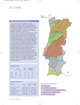 62 ATLAS DE PORTUGAL IGP
UM PAÍS DE ÁREA REPARTIDA
Clima e suas influências
Rios Percurso Km de Bacia hidrográfica
(km) fronteira (1 000km2)
Total Portugal Total Portugal
Minho 300 77,5 77,5 16,6 0,8
Lima 108 67 8,9 2,4 1,2
Douro 927 330 137,1 98,4 18,6
Tejo 875 225 52,6 80,1 24,4
Guadiana 711 240 122,8 66,9 11,5
Rios internacionais
Rio (estação) Anos Caudal médio Caudal máximo
de série m3/seg. m3/seg.
Minho (Foz do Mouro) 10.1973/04.2004 330,04 898,0 (07.02.79)
Lima (Rabaçal) 10.1971/09.1990 51,81 916,0 (30.12.78)
Douro (Rio Mau) 10.1976/09.1985 467,15 568,0 (15.01.77)
Mondego (Ponte Sta Clara) 10.1939/06.1985 79,74 147,0 (29.01.48)
Tejo (Ponte Santarém) 10.1943/11.1988 411,45 5078,6 (16.02.83)
Sado (Alvalade) 01.1980/07.2001 1,73 368,2 (06.06.91)
Guadiana (Pulo do Lobo) 10.1946/11.2000 161,28 127,3 (06.03.47)
Caudais dos principais rios
Extensão dos rios nacionais, em km
Ave 85
Vouga 136
Mondego 220
Sado 175
Mira 130
Algumas especificidades de rios portugueses
De entre os rios de percurso exclusivamente português
distinguem-se o Mondego – o mais longo e temido pelas cheias
periódicas a que era sujeito antes da construção da meia dúzia
de barragens que dominaram o seu curso, utilizadas para produção
de energia e para irrigação – e o Sado, por ter uma extensão
navegável de cerca de 40% do seu percurso e, na foz, o estuário
atingir mais de quilómetro e meio de largura.
Dos rios internacionais, o Minho é o único que limita integralmente
a fronteira, a Noroeste. No Lima, junto à aldeia do Lindoso foi
construída, ainda no princípio do século XX, a primeira central
hidroeléctrica do país. O Douro tem a maior bacia hidrográfica
da Península Ibérica, um quarto da qual situada em Portugal, e um
elevado potencial hidroeléctrico que, só na parte portuguesa, com
as oito barragens em funcionamento pode atingir os 10 000GWh.
O Tejo é o mais longo rio peninsular e no seu percurso total foram
realizados numerosos empreendimentos hidroeléctricos, dos quais
em Portugal se destacam os de Belver, Cabril, Castelo de Bode,
Fratel, Montargil e Maranhão; nas suas margens tem sido
descoberto grande número de gravuras rupestres, muitas delas
submersas por algumas das albufeiras, como no Fratel.
O Guadiana ocupa a terceira posição na Península, tanto pela
extensão como pela área da sua bacia; tendo um fraco perfil
longitudinal, apresenta, contudo, uma série de pequenos desníveis
significativos entre Serpa e Mértola, sendo o Pulo do Lobo o mais
notável. No seu percurso, a barragem do Alqueva, com capacidade
utilizável de 3150 hm3, irá proporcionar o “aproveitamento
de um empreendimento de fins múltiplos” (hidroeléctrico, rega,
turismo ...) e promover o desenvolvimento em duas dezenas
de concelhos alentejanos.
Bacias
hidrográficas
N
0 25 50 km
871_05_Miolo_Pags1a80 06/02/01 15:45 Página 62
 