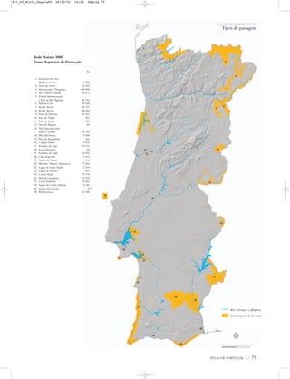 ATLAS DE PORTUGAL IGP 75
Rios principais e albufeiras
Zona Especial de Protecção
Rede Natura 2000
Zonas Especiais de Protecção
ha
1. Estuários dos rios
Minho e Coura 3 393
2. Serra do Gerês 62 922
3. Montesinho / Nogueira 108 094
4. Rios Sabor e Maçãs 50 674
5. Douro Internacional
e Vale do Rio Águeda 50 744
6. Vale do Côa 20 628
7. Ria de Aveiro 20 737
8. Ria de Aveiro 30 642
9. Serra da Malcata 16 361
10. Paul do Taipal 233
11. Paul de Arzila 482
12. Paul de Madriz 89
13. Tejo Internacional,
Erges e Ponsul 25 764
14. Ilhas Berlengas 9 560
15. Paul de Boquilobo 433
16. Campo Maior 9 576
17. Estuário do Tejo 70 197
18. Lagoa Pequena 69
19. Estuário do Sado 24 632
20. Cabo Espichel 3 415
21. Açude da Murta 498
22. Mourão / Moura / Barrancos 77 632
23. Lagoa de Santo André 2 164
24. Lagoa da Sancha 409
25. Castro Verde 79 178
26. Vale do Guadiana 76 579
27. Costa Sudoeste 74 562
28. Sapais de Castro Marim 2 146
29. Leixão da Gaivota 0,1
30. Ria Formosa 23 296
UM PAÍS DE ÁREA REPARTIDA
Tipos de paisagem
N
0 25 50 km
871_05_Miolo_Pags1a80 06/02/01 16:05 Página 75
 