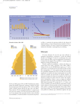 MulheresHomens
90
80
70
60
50
40
30
20
10
0
1920 1930 1940 1950 1960 1970 1980 1990 2000 2014*
* estimativa
Milhares Saldo migratórioSaldo natural
1991
2001
1981
1991
1970
1981
1960
1970
1950
1960
1940
1950
1930
1940
1920
1930
1911
1920
1900
1911
-1 500
-900
-300
300
900
1 500
‰ Anos
Mortalidade Infantil
Taxa de Natalidade
Taxa de Mortalidade
0
20
40
60
80
100
2003200019951990198519801975197019651960
94 ATLAS DE PORTUGAL IGP
Taxas de natalidade, mortalidade
e mortalidade infantil, 1960/2003
Esperança de vida à nascençaSaldo natural e saldo migratório
29,1% em 1960, apenas 9,5% em 2001. Paralelamente à dimi-
nuição das famílias numerosas, aumenta o número de famí-
lias monoparentais (9,2% do total em 1991, 11,5% em 2001),
sendo a grande maioria (86,4%) do tipo ‘mãe com filhos’.
Hoje somente 19% dos agregados familiares é composto por
um casal com crianças; cerca de 9% de pessoas idosas vivem
sós. A esta situação estão associados factores como o declínio
da fecundidade, o retardar da idade no nascimento do primei-
ro filho e o aumento da esperança média de vida. Apesar da
rápida mudança, os laços intergeracionais mantêm-se fortes e
a família continua a ser, para a maioria dos portugueses, um
símbolo de felicidade e a principal base de confiança.
Educação
O sector educativo foi um dos que mais reflectiu as
mudanças demográficas, económicas e sociais das últimas
décadas em Portugal. O nível de escolarização dos mais
jovens é quase de 100%, a taxa de anafabetismo está finalmen-
te abaixo dos dois dígitos (9‰ em 2001) e o ensino superior
duplicou ao longo da década de 90.
Devido à quebra da natalidade, o número de alunos no
ensino básico tem vindo a diminuir: entre 1980 e 2000, a
redução foi de cerca de 400 000 alunos apenas no 1.º ciclo e
representou, só na década de 90, uma perda de 20% no total.
Em contrapartida, o 3.º ciclo registou, pela entrada em vigor
da escolaridade obrigatória de 9 anos, em 1986, um acréscimo
significativo no número de alunos matriculados nos anos 80,
sendo de assinalar um decréscimo na década seguinte. O
aumento do número de alunos no secundário, de certo modo
atenuou as perdas nos outros níveis de ensino. No entanto,
razões demográficas voltam a estar na origem da inflexão
observada a partir de meados da década de 90. Entre 1991 e
2003 foram encerradas 371 escolas do 2.º e 3.º ciclos e do
ensino secundário, para além das 881 do ensino básico media-
tizado extintas no mesmo período, devido à reorganização da
rede escolar e a extinção das designadas ‘tele-escolas’. Entre-
tanto foram criadas 79 escolas básicas integradas (24 das quais
com jardim de infância) que substituem algumas das que
Pirâmide de idades, 1960 e 2001
OS HOMENS E O MEIO
A população
População residente em Portugal por idades, em 2001
População residente em Portugal por idades, em 1960
0 20 00020 000 40 00040 000 60 00060 000 80 00080 000 0
100 ou +
95 anos
90 anos
85 anos
80 anos
75 anos
70 anos
65 anos
60 anos
55 anos
50 anos
45 anos
40 anos
35 anos
30 anos
25 anos
20 anos
15 anos
10 anos
5 anos
Até 1 ano
Mulheres
Total: 5 355 976
Total: 4 634 976
Homens
Total: 5 000 141
Total: 4 254 416
Esperança de vida à nascença: número médio de anos que uma pessoa poderá esperar viver, se as condições de mortalidade
observadas nesse momento se mantiverem ao longo da sua vida.
871_05_Miolo_Pags81a130 06/02/01 17:24 Página 94
 
