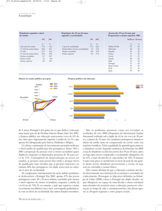 OS HOMENS E O MEIO
A população
96 ATLAS DE PORTUGAL IGP
de 9 anos), Portugal é dos países da UE que dedica à educação
uma maior parcela do Produto Interno Bruto (PIB). Em 2001,
a despesa pública em educação representou cerca de 6% do
PIB, valor que é ligeiramente superior à média da UE-15 e que
apenas foi ultrapassado pela Suécia, Finlândia e Bélgica.
O esforço continuado de investimento permitiu melhorar
o nível médio de qualificação dos portugueses. Entre 1991 e
2001 a proporção de pessoas com o ensino secundário quase
duplicou, enquanto os diplomados passaram de 5% para cer-
ca de 11%. Consequência da democratização no acesso aos
estudos, as gerações mais jovens têm vindo a alcançar níveis
de qualificação mais elevados que as gerações anteriores, no
entanto 60% dos portugueses em idade activa tem no máxi-
mo 6 anos de escolaridade.
As comparações internacionais são neste âmbito geralmen-
te desfavoráveis a Portugal. Em 2003, apenas 47% dos jovens
portugueses entre 20 e 24 anos tinham concluído pelo menos
o nível superior do ensino secundário, enquanto a média da
UE-15 era de 74%. É, no entanto, o país que registou o maior
crescimento nos últimos cinco anos, convergindo gradualmen-
te com os níveis de escolaridade dos outros Estados-membros.
Mas os problemas persistem, como nos recordam os
resultados do PISA 2000 (Programme for International Student
Assessment) realizado sob a égide da OCDE em cerca de 30 paí-
ses, a alunos de 15 anos. Os estudantes portugueses situam-se
abaixo da média tanto na compreensão da escrita como nas
matérias científicas. À fraca qualidade da aprendizagem junta-se
o abandono escolar. Segundo estatísticas do Eurostat, em 2003
a taxa de abandono escolar dos jovens dos 18 aos 24 anos, antes
ou logo após terem completado a escolaridade obrigatória, foi
de 41%, a mais elevada da UE, cuja média é de 18%. A situação
é tanto mais grave se atendermos ao facto de mais de um quar-
to destes jovens abandonar precocemente a escola, ou seja,
sem ter concluído o ensino básico.
Não restam dúvidas de que a educação constitui um fac-
tor determinante na construção de economias e sociedades do
conhecimento. Prosseguir os objectivos definidos na Estraté-
gia de Lisboa (2000) coloca a Portugal um duplo desafio: ter
que ultrapassar no espaço de uma década o atraso estrutural
num domínio tão sensível como a educação, promover a for-
mação ao longo da vida e, simultaneamente, não deixar agra-
var as clivagens regionais e entre grupos sociais.
Alunos no ensino público, por grau Despesa pública em educação
População segundo o nível
de ensino
1991 2001
% %
Sem nível de ensino 17,6 14,3
1º ciclo do ensino básico 43,8 35,1
2º ciclo 12,7 12,5
3º ciclo do ensino básico 10,9 10,9
Ensino secundário 8,7 15,7
Ensino médio 1,4 0,8
Ensino superior 4,9 10,7
Mulheres Homens
% %
Média OCDE 29 26
Alemanha 20 23
Espanha 39 32
França 37 32
Grécia 27 21
Irlanda 50 45
Itália 13 10
Portugal 17 10
Reino Unido 29 30
EUA 42 36
Japão 49 46
1991 2001
% %
6 anos de escolaridade 77,6 62,2
Ensino básico (9 anos escolaridade) 7,4 13,4
Ensino secundário 8,4 13,0
Ensino superior 6,6 11,4
População dos 25 aos 64 anos,
segundo a escolaridade
Jovens dos 19 aos 24 anos que
frequentam o ensino superior, 2002
Secundário
3º Ciclo 2º Ciclo
1º Ciclo
Superior 1980/81
1990/81
2000/01
300 000
450 000
150 000
600 000
750 000
900 000
0 1 2 3 4 5 6 7 8
UE-15
Portugal
UE-25
EUA
Japão
2000
1995
871_05_Miolo_Pags81a130 06/02/01 17:24 Página 96
 