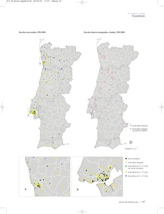 OS HOMENS E O MEIO
A população
ATLAS DE PORTUGAL IGP 97
Escolas encerradas, 1991/2003 Escolas básicas integradas, criadas, 1991/2003
Escola Secundária
Escola Básica Integrada
Escola Básica do 2º e 3º Ciclos
com Ensino Secundário
Escola Básica do 2º e 3º Ciclos
Escola Básica do 1º e 2º Ciclos
N
0 25 50 km
Escola Básica Integrada
Escola Básica Integrada
com Jardim de Infância
871_05_Miolo_Pags81a130 06/02/01 17:27 Página 97
 