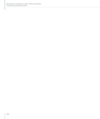 104
Atlas Brasileiro de Emissões de GEE e Potencial Energético
na Destinação de Resíduos Sólidos
 
