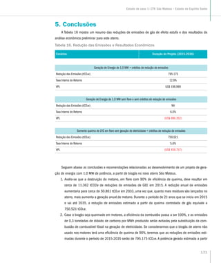 5. Conclusões
A Tabela 16 mostra um resumo das reduções de emissões de gás de efeito estufa e dos resultados da
análise econômica preliminar para este aterro.
Tabela 16. Redução das Emissões e Resultados Econômicos
Cenários Duração do Projeto (2015-2036)
Geração de Energia de 1,0 MW + créditos de redução de emissões
Redução das Emissões (tCO2e) 795.175
Taxa Interna de Retorno 12,9%
VPL US$ 198.969
Geração de Energia de 1,0 MW sem flare e sem créditos de redução de emissões
Redução das Emissões (tCO2e) NA
Taxa Interna de Retorno 6,0%
VPL (US$ 686.352)
Somente queima de LFG em flare sem geração de eletricidade + créditos de redução de emissões
Redução das Emissões (tCO2e) 750.521
Taxa Interna de Retorno 5,6%
VPL (US$ 459.757)
Seguem abaixo as conclusões e recomendações relacionadas ao desenvolvimento de um projeto de gera-
ção de energia com 1,0 MW de potência, a partir de biogás no novo aterro São Mateus.
1.	Avalia-se que a destruição do metano, em flare com 90% de eficiência de queima, deve resultar em
cerca de 11.362 tCO2e de reduções de emissões de GEE em 2015. A redução anual de emissões
aumentaria para cerca de 50.861 tCO2e em 2033, uma vez que, quanto mais resíduos são lançados no
aterro, mais aumenta a geração anual de metano. Durante o período de 21 anos que se inicia em 2015
e vai até 2035, a redução de emissões estimada a partir da queima controlada de gás equivale a
750.521 tCO2e.
2.	Caso o biogás seja queimado em motores, a eficiência da combustão passa a ser 100%, e as emissões
de 0,3 toneladas de dióxido de carbono por MWh produzido serão evitadas pela substituição da com-
bustão de combustível fóssil na geração de eletricidade. Se considerarmos que o biogás de aterro não
usado nos motores terá uma eficiência de queima de 90%, teremos que as reduções de emissões esti-
madas durante o período de 2015-2035 serão de 795.175 tCO2e. A potência gerada estimada a partir
131
Estudo de caso 1: CTR São Mateus – Estado do Espírito Santo
 