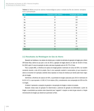 Tabela 3. Média anual de valores meteorológicos para o estado do Rio de Janeiro: tempera-
tura e precipitação
Mês Temperatura média (Celsius) Precipitação média (mm)
Jan 26 114
Fev 27 104
Mar 26 104
Abr 24 137
Mai 23 86
Jun 22 81
Jul 21 56
Ago 22 51
Set 22 86
Out 23 89
Nov 24 97
Dez 25 170
Média anual 24 1.175
2.2 Resultados da Modelagem de Gás de Aterro
Baseado nas hipóteses e nos valores de entrada para o modelo de estimativa de geração de biogás para oAterro
CTR Santa Rosa, estima–se que para o ano de 2013, a geração de biogás alcance um valor de 16.424 m3
/hora.
Em 2032, após 21 anos de operação do aterro, esta taxa de geração seria de 45.775 m3
/hora.
Para o projeto MDL, a eficiência de captura de biogás gerado é estimada em cerca de 50% e se mantém
constante durante a vida útil do projeto. Esta é uma suposição razoável e conservadora, já que enquanto o
aterro se encontrar em operação, existirão áreas expostas na massa de resíduos por donde pode haver migra-
ção de biogás.
Admitindo a eficiência de captura de 50%, a quantidade de biogás capturada para 2013 é estimada em
8.212 m3
/h, o que equivale a 4.106 m3
/h de metano (CH4), considerando uma composição de 50% de CH4
no biogás.
A tabela 4 apresenta a projeção de geração e recuperação de biogás e metano do projeto.
Baseado nestas taxas de geração foi determinado o potencial de geração de eletricidade a partir do
biogás, a quantidade que poderia estar disponível para “upgrade” e injeção na rede de gas natural e a fração
remanescente de biogás que deverá ser queimada no flare.
138
Atlas Brasileiro de Emissões de GEE e Potencial Energético
na Destinação de Resíduos Sólidos
 