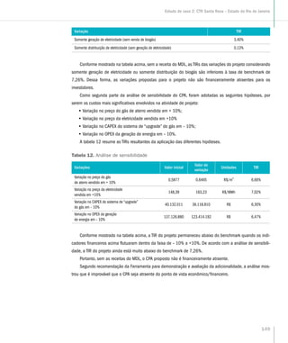 Variação TIR
Somente geração de eletricidade (sem venda de biogás) 3,40%
Somente distribuição de eletricidade (sem geração de eletricidade) 0,13%
Conforme mostrado na tabela acima, sem a receita do MDL, as TIRs das variações do projeto considerando
somente geração de eletricidade ou somente distribuição do biogás são inferiores à taxa de benchmark de
7,26%. Dessa forma, as variações propostas para o projeto não são financeiramente atraentes para os
investidores.
Como segunda parte da análise de sensibilidade do CPA, foram adotadas as seguintes hipóteses, por
serem os custos mais significativos envolvidos na atividade de projeto:
•• Variação no preço do gás de aterro vendido em + 10%;
•• Variação no preço da eletricidade vendida em +10%
•• Variação no CAPEX do sistema de “upgrade” do gás em – 10%;
•• Variação no OPEX da geração de energia em – 10%.
A tabela 12 resume as TIRs resultantes da aplicação das diferentes hipóteses.
Tabela 12. Análise de sensibilidade
Variações Valor inicial
Valor de
variação
Unidades TIR
Variação no preço do gás
de aterro vendido em + 10%
0,5877 0,6465 R$/m3
6,66%
Variação no preço da eletricidade
vendida em +10%
148,39 163,23 R$/MWh 7,02%
Variação no CAPEX do sistema de “upgrade”
do gás em – 10%
40.132.011 36.118.810 R$ 6,30%
Variação no OPEX da geração
de energia em – 10%
137.126.880 123.414.192 R$ 6,47%
Conforme mostrado na tabela acima, a TIR do projeto permaneceu abaixo do benchmark quando os indi-
cadores financeiros acima flutuaram dentro da faixa de – 10% a +10%. De acordo com a análise de sensibili-
dade, a TIR do projeto ainda está muito abaixo do benchmark de 7,26%.
Portanto, sem as receitas do MDL, o CPA proposto não é financeiramente atraente.
Segundo recomendação da Ferramenta para demonstração e avaliação da adicionalidade, a análise mos-
trou que é improvável que o CPA seja atraente do ponto de vista econômico/financeiro.
149
Estudo de caso 2: CTR Santa Rosa – Estado do Rio de Janeiro
 