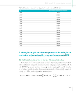 2. Geração de gás de aterro e potencial de redução de
emissões pela combustão e aproveitamento do LFG
2.1 Modelo de Geração de Gás de Aterro e Método de Estimativa
A estimativa ex-antedas emissões é calculada de acordo com a “Ferramenta para determinar emissões de
metano evitadas através da deposição de resíduos em um local de deposição de resíduos sólidos” versão 05,
onde BECH4,SWDS,y representa as emissões de metano geradas durante o ano y pela deposição de resíduos
em um local para deposição de resíduos sólidos durante o período desde o início da atividade de projeto até
o final do ano y (tCO2e), considerando a seguinte equação adicional:
∑∑ −−−
=
−⋅⋅⋅⋅⋅⋅⋅⋅−⋅⋅−⋅=
j
k jxyk
jxj
y
x
fCHySWDSCH eeDOCWMCFDOCFOXGWPfBE )1(
12
16
)1()1( )(
,
1
4,,4 ϕ
Tabela 1. Resíduo residencial a ser depositado anualmente no CTR Candeias
Ano Peso dos resíduos residenciais (toneladas)
2007 32.501
2008 309.003
2009 457.303
2010 766.500
2011 766.500
2012 766.500
2013 766.500
2014 766.500
2015 766.500
2016 766.500
2017 766.500
2018 766.500
2019 766.500
2020 766.500
2021 766.500
2022 766.500
153
Estudo de caso 3: CTR Candeias – Estado de Pernambuco
 