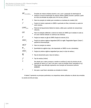 Onde:
=
Emissões de metano evitadas durante o ano y com a prevenção da destinação de
resíduos no local de destinação de resíduos sólidos (SWDS) durante o período a partir
do início da atividade de projeto até o fim do ano y (tCO2e)
= Fator de correção do modelo para considerar as incertezas do modelo (0,9)
= Fração de metano capturada no SWDS e queimada em flare, incinerada ou usada de
outra maneira.
= Potencial de Aquecimento Global do metano, válido para o período de compromisso
relevante.
= Fator de oxidação (refletindo o volume de metano do SWDS que é oxidado no solo ou
em outro material utilizado na cobertura dos resíduos)
= Fração de metano no gás do SWDS (fração de volume) (0,5)
= Fração de carbono orgânico degradável (DOC do inglês “Degradable Organic Carbon”)
passível de decomposição
= Fator de correção do metano
= Quantidade de orgânico tipo j não depositado no SWDS no ano x (toneladas)
= Fração de carbono orgânico degradável (por peso) no tipo de resíduo j
= Taxa de decaimento para o tipo de resíduo j
= Tipo de resíduo (índice)
=
Ano desde que o aterro começou a receber os resíduos [x varia do primeiro ano de
operação do aterro (x=1) até o ano para o qual as emissões foram calculadas (x=y)]
Observação: esta definição representa uma correção da Ferramenta conforme
ACM0001
= Ano para o qual foram calculadas as emissões de metano
A tabela 2 apresenta os principais parâmetros e os respectivos valores utilizados no cálculo das emissões
no cenário da linha de base.
154
Atlas Brasileiro de Emissões de GEE e Potencial Energético
na Destinação de Resíduos Sólidos
 