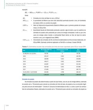 equação:
BEy = MDproject,y*GWPCH4 + ELLFG,y*CEFelec,BL,y
Onde:
BEy = Emissões da Linha de Base no ano y (tCO2e)
MDproject,y = A quantidade de Metano que teria sido destruída/queimada durante o ano, em toneladas
de metano (tCH4) no cenário de projeto
GWPCH4 = Valor do Potencial de Aquecimento Global do Metano para o primeiro período de compro-
misso, 21 tCO2e/tCH4
ELLFG,y = Quantidade líquida de Eletricidade produzida usando o gás de aterro, que na ausência da
atividade de projeto seria produzida por usinas de energia conectadas à rede ou por uma
usina de energia cativa movida a combustível fóssil dentro ou fora do local do aterro
durante o ano y, em megawatt horas (MWh)
CEFelecy,BL,y = Intensidade das emissões de CO2 da fonte de eletricidade da linha de base deslocada, em
tCO2e/MWh. Estimada conforme explicado no PoA-DD e no Anexo 3 deste CPA-DD.
Tabela 7. Estimativa ex-ante das emissões de linha de base (ajustado para CO2e) neste CPA
Ano
MD projeto GWP CH4
(tCO2e)
Deslocamento do SIN
(tCO2e)
BE,y
(tCO2e)
01/08/2011-31/12/2011 40.136 0 40.136
2012 125.157 5.552 130.709
2013 138.096 5.552 143.649
2014 148.077 5.552 153.630
2015 155.987 5.552 161.540
2016 162.428 5.552 167.980
2017 172.905 7.874 180.779
01/01/2018 – 31/07/2018 103.395 4.708 108.103
Total 1.046.181 40.345 1.086.526
Emissões do projeto
As emissões do projeto são determinadas a partir de duas fontes, uma do uso de energia elétrica, estimado
de acordo com a “Ferramenta para calcular as emissões de linha de base, do projeto e/ou as emissões fugiti-
vas pelo consumo de eletricidade” – Cenário A: Consumo de eletricidade da rede; e a outra a partir da combus-
tão de combustíveis fósseis, estimadas de acordo com a “Ferramenta para calcular as emissões de projeto ou
158
Atlas Brasileiro de Emissões de GEE e Potencial Energético
na Destinação de Resíduos Sólidos
 