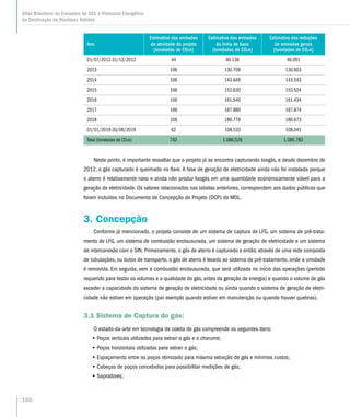 Ano
Estimativa das emissões
da atividade do projeto
(toneladas de CO2e)
Estimativa das emissões
da linha de base
(toneladas de CO2e)
Estimativa das reduções
de emissões gerais
(toneladas de CO2e)
01/07/2012-31/12/2012 44 40.136 40.091
2013 106 130.709 130.603
2014 106 143.649 143.543
2015 106 153.630 153.524
2016 106 161.540 161.434
2017 106 167.980 167.874
2018 106 180.779 180.673
01/01/2019-30/06/2019 62 108.103 108.041
Total (toneladas de CO2e) 742 1.086.526 1.085.783
Neste ponto, é importante ressaltar que o projeto já se encontra capturando biogás, e desde dezembro de
2012, o gás capturado é queimado no flare. A fase de geração de eletricidade ainda não foi instalada porque
o aterro é relativamente novo e ainda não produz biogás em uma quantidade economicamente viável para a
geração de eletricidade. Os valores relacionados nas tabelas anteriores, correspondem aos dados públicos que
foram incluídos no Documento de Concepção do Projeto (DCP) do MDL.
3. Concepção
Conforme já mencionado, o projeto consiste de um sistema de captura de LFG, um sistema de pré-trata-
mento de LFG, um sistema de combustão enclausurada, um sistema de geração de eletricidade e um sistema
de interconexão com o SIN. Primeiramente, o gás de aterro é capturado e então, através de uma rede composta
de tubulações, ou dutos de transporte, o gás de aterro é levado ao sistema de pré-tratamento, onde a umidade
é removida. Em seguida, vem a combustão enclausurada, que será utilizada no início das operações (período
requerido para testar os volumes e a qualidade do gás, antes da geração de energia) e quando o volume de gás
exceder a capacidade do sistema de geração de eletricidade ou ainda quando o sistema de geração de eletri-
cidade não estiver em operação (por exemplo quando estiver em manutenção ou quando houver quebras).
3.1 Sistema de Captura do gás:
O estado-da-arte em tecnologia de coleta de gás compreende os seguintes itens:
•• Poços verticais utilizados para extrair o gás e o chorume;
•• Poços horizontais utilizados para extrair o gás;
•• Espaçamento entre os poços otimizado para máxima extração de gás e mínimos custos;
•• Cabeças de poços concebidos para possibilitar medições de gás;
•• Sopradores;
160
Atlas Brasileiro de Emissões de GEE e Potencial Energético
na Destinação de Resíduos Sólidos
 